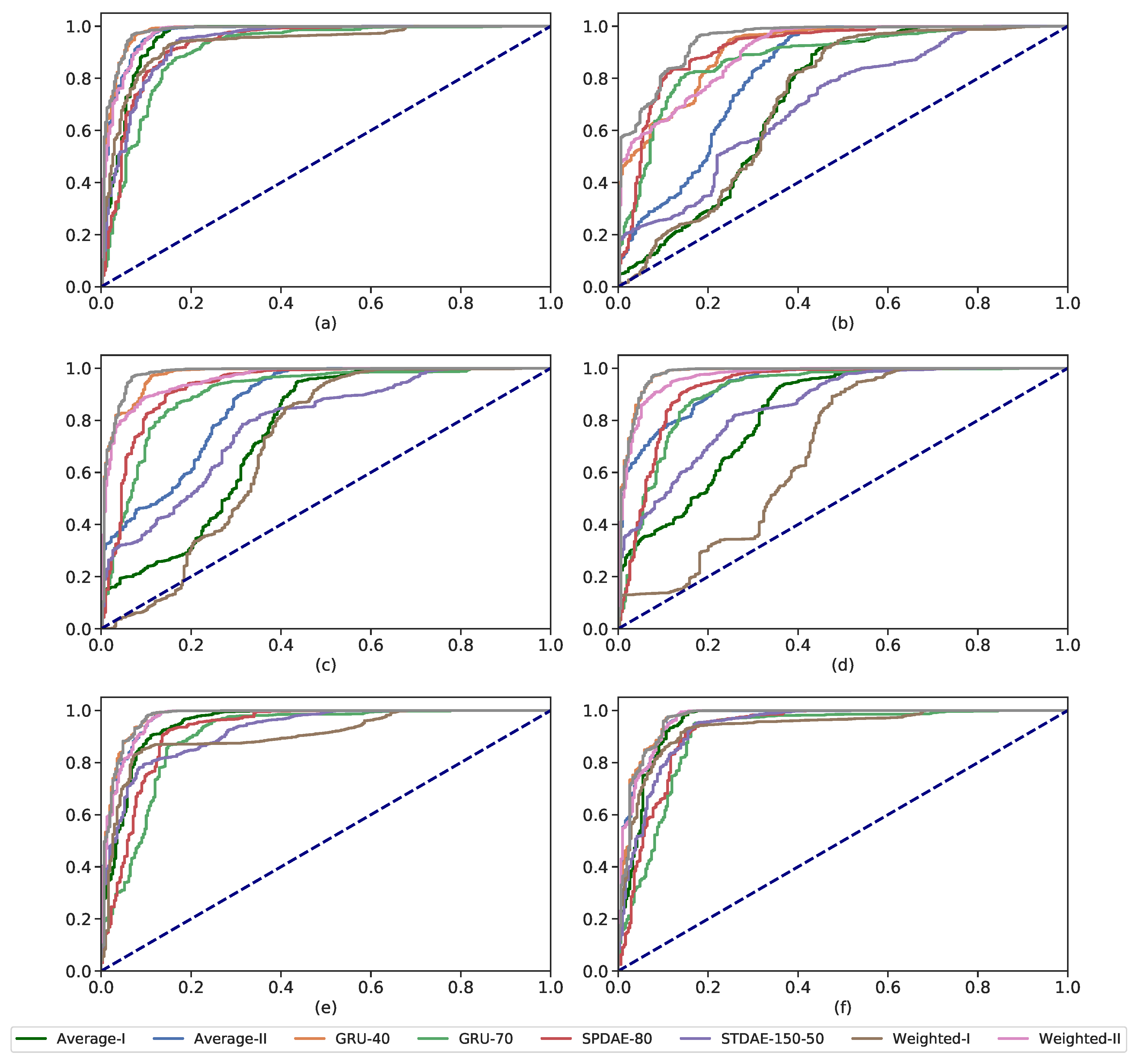 Applsci 09 05139 g008