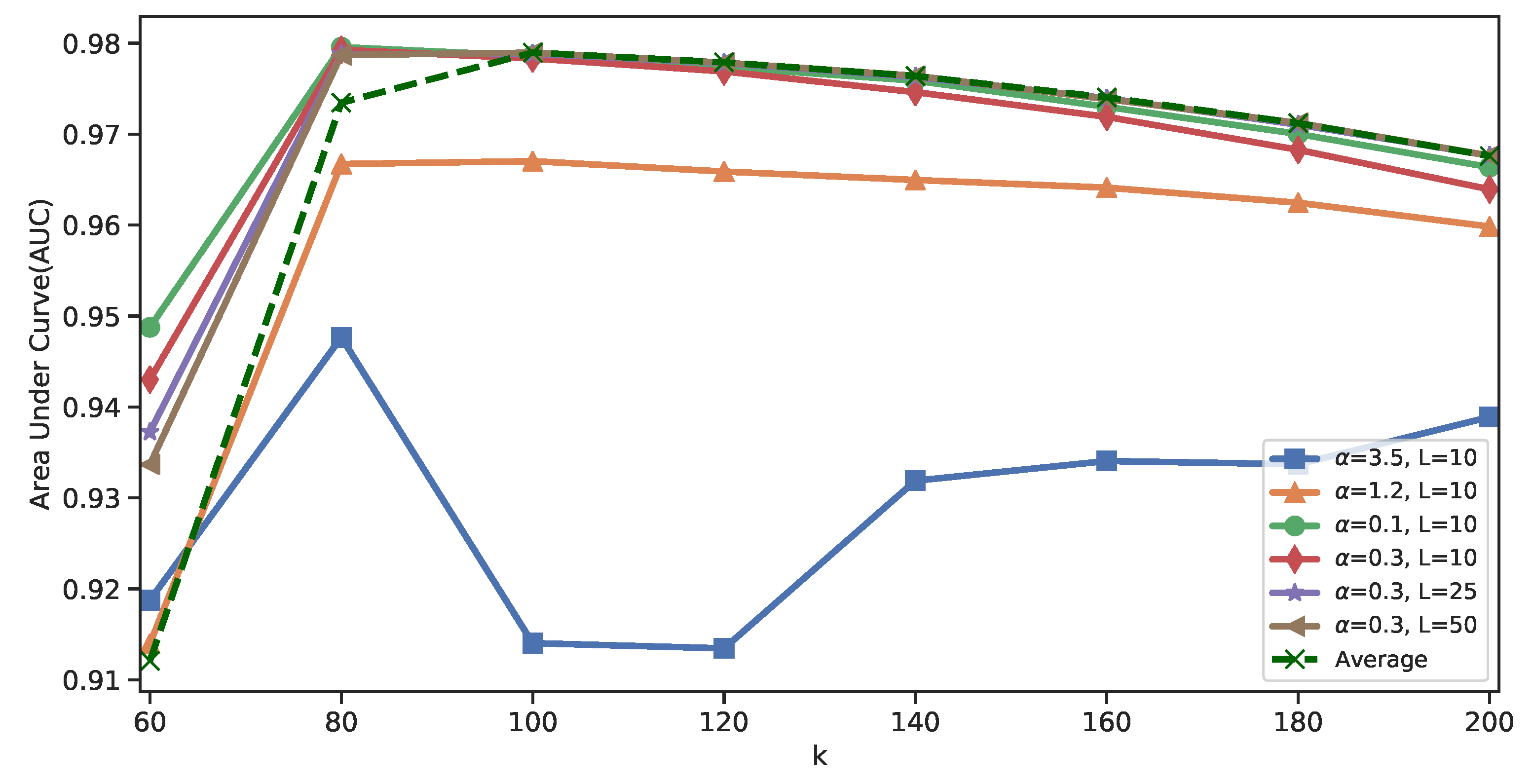 Applsci 09 05139 g009