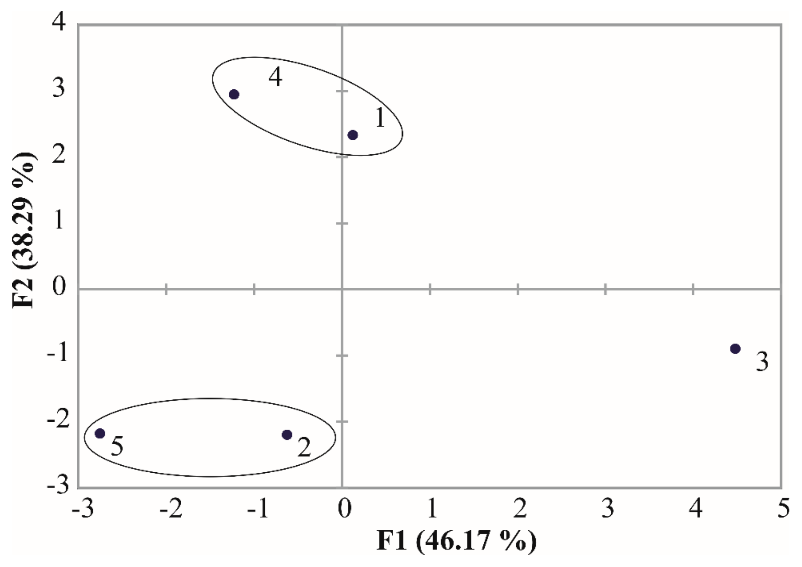 Applsci 09 05140 g001