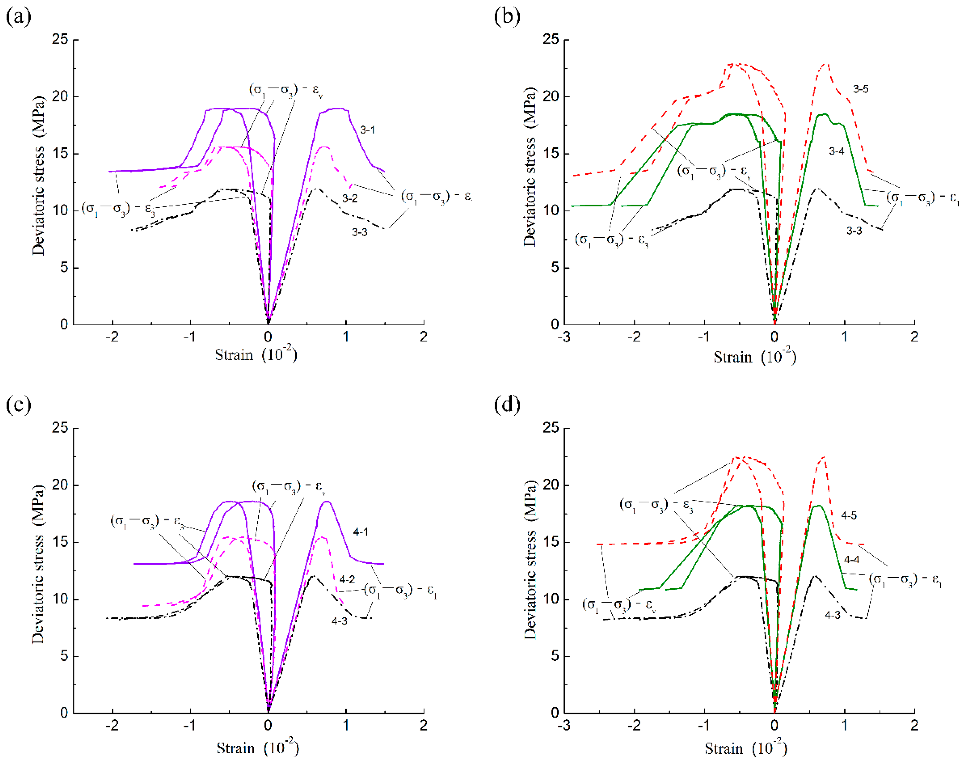 Applsci 09 05141 g004