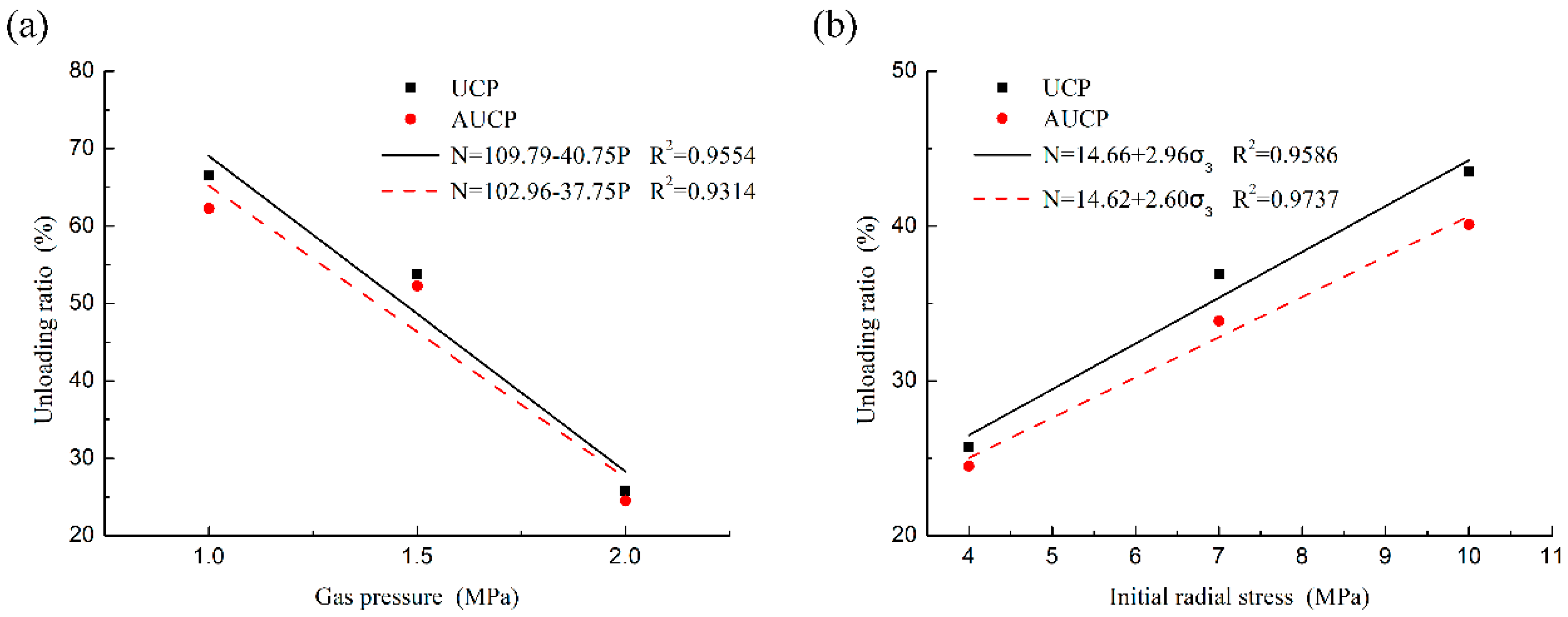 Applsci 09 05141 g008