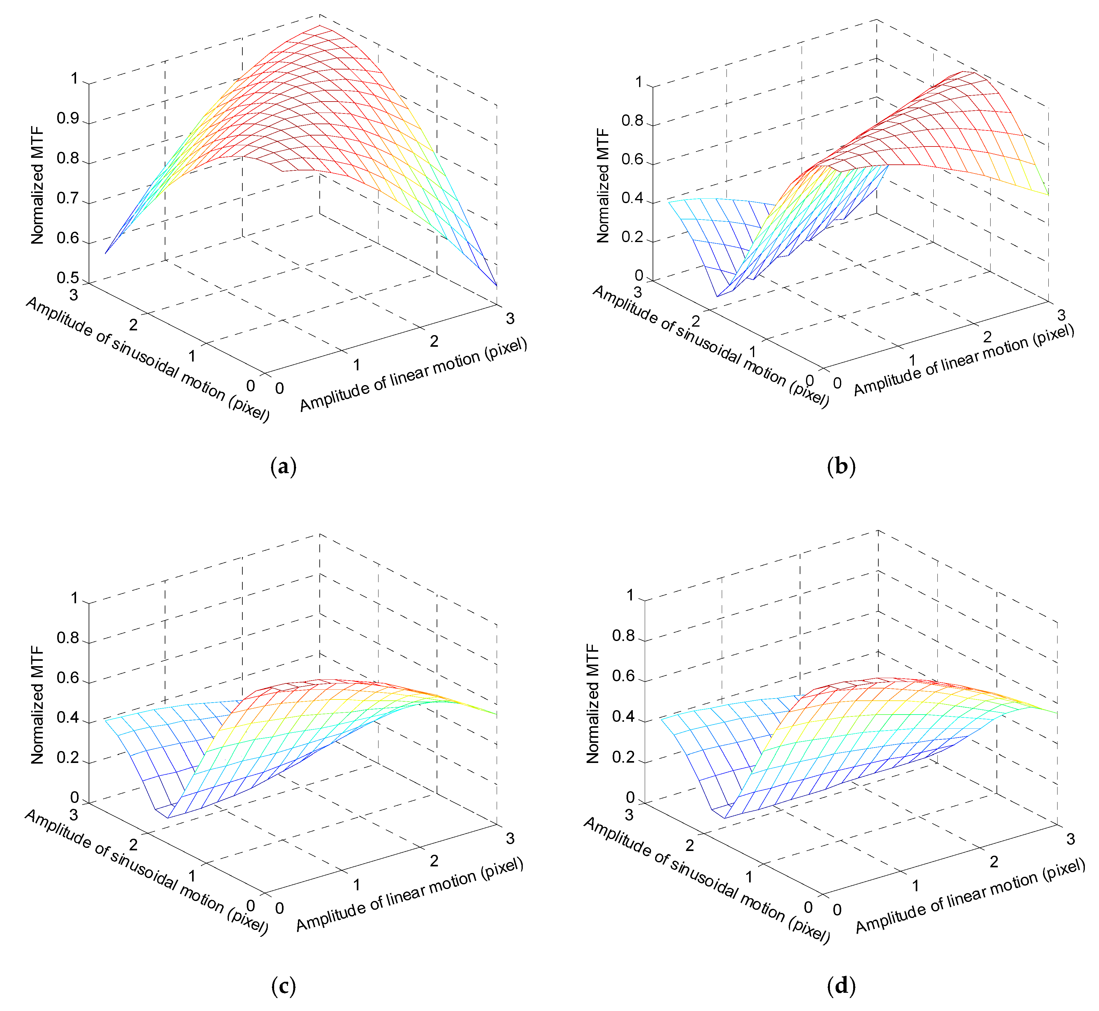 Applsci 09 05142 g003
