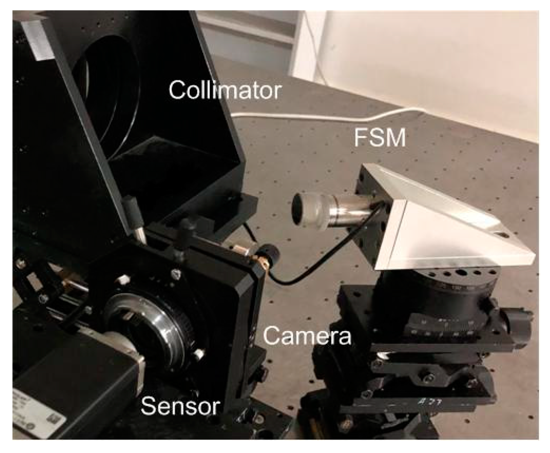 Applsci 09 05142 g010