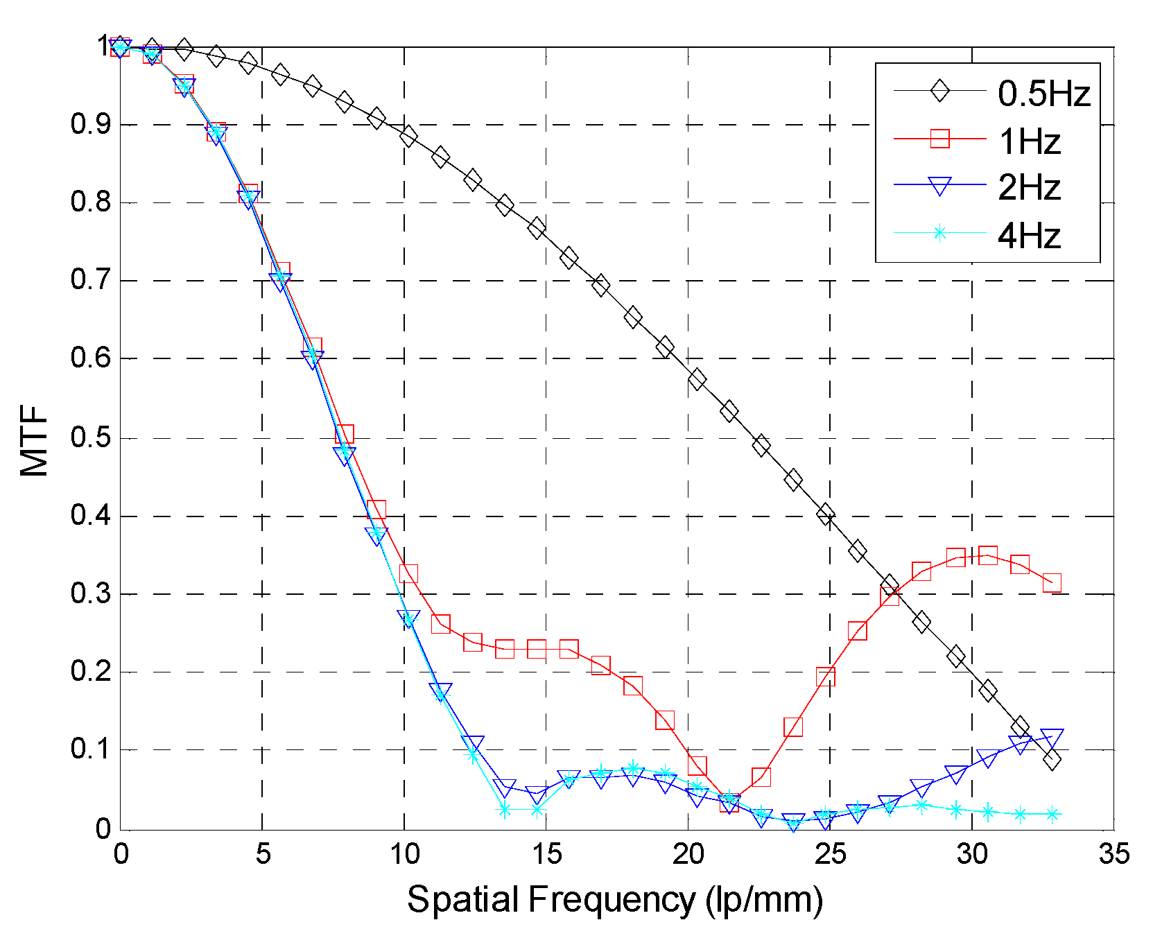 Applsci 09 05142 g012