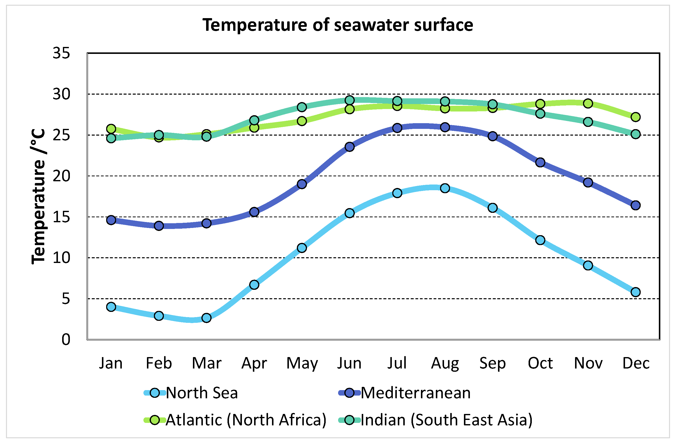 Applsci 09 05143 g002 Applsci 09 05143 g002