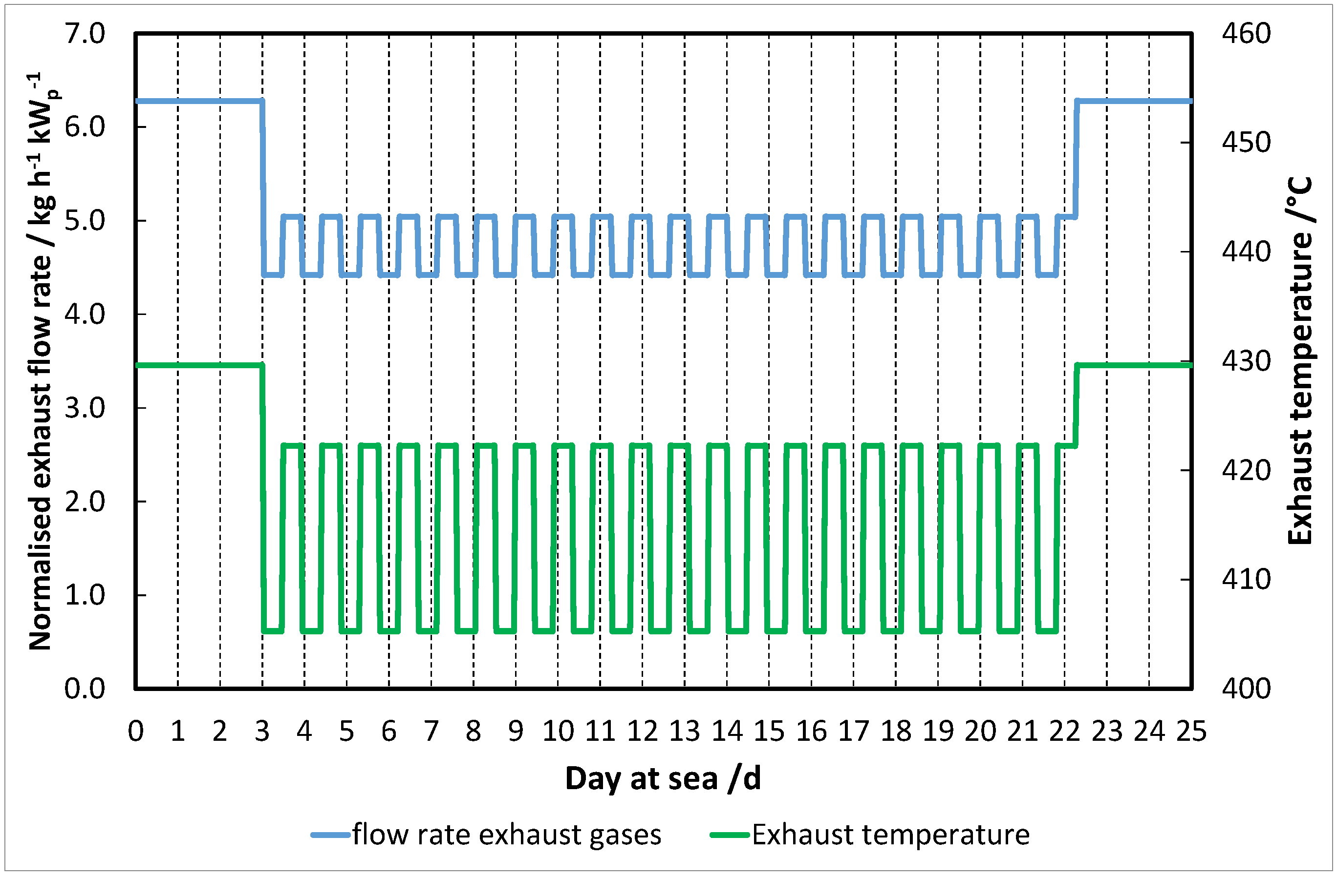Applsci 09 05143 g005 Applsci 09 05143 g005