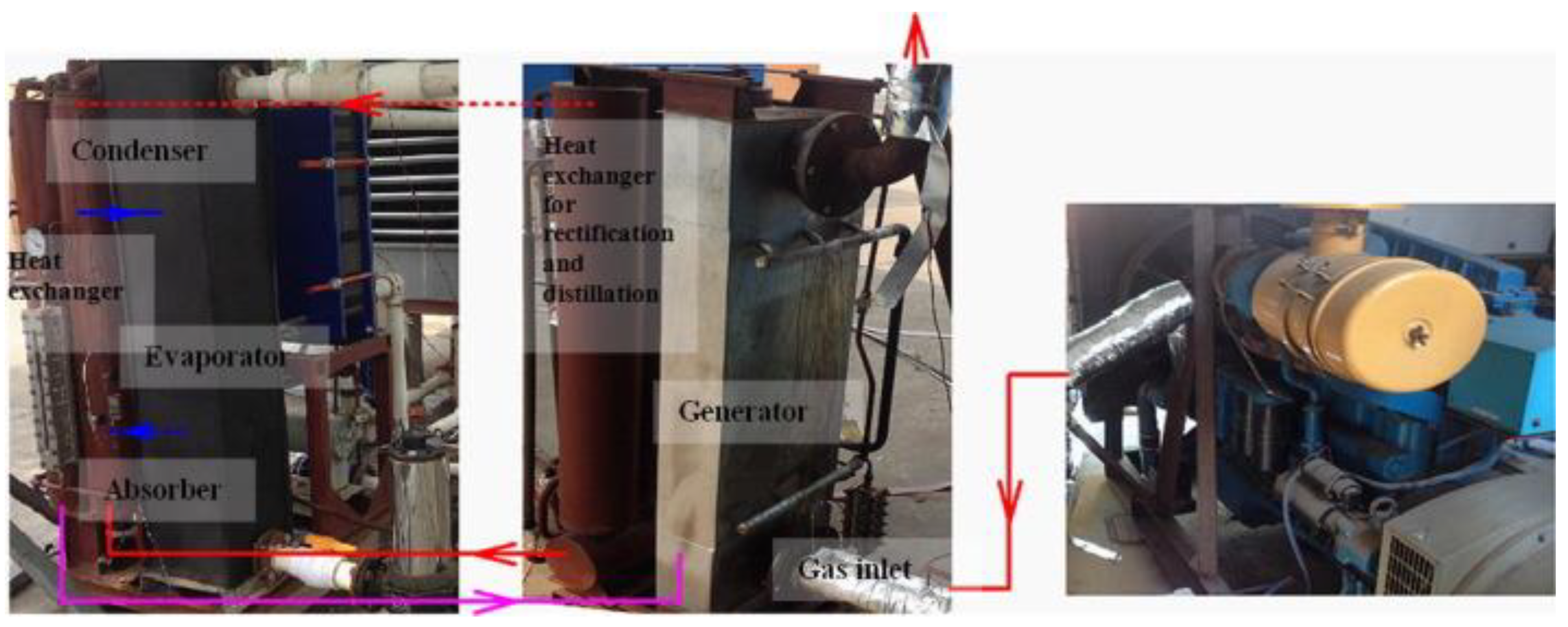 Applsci 09 05143 g008 Applsci 09 05143 g008