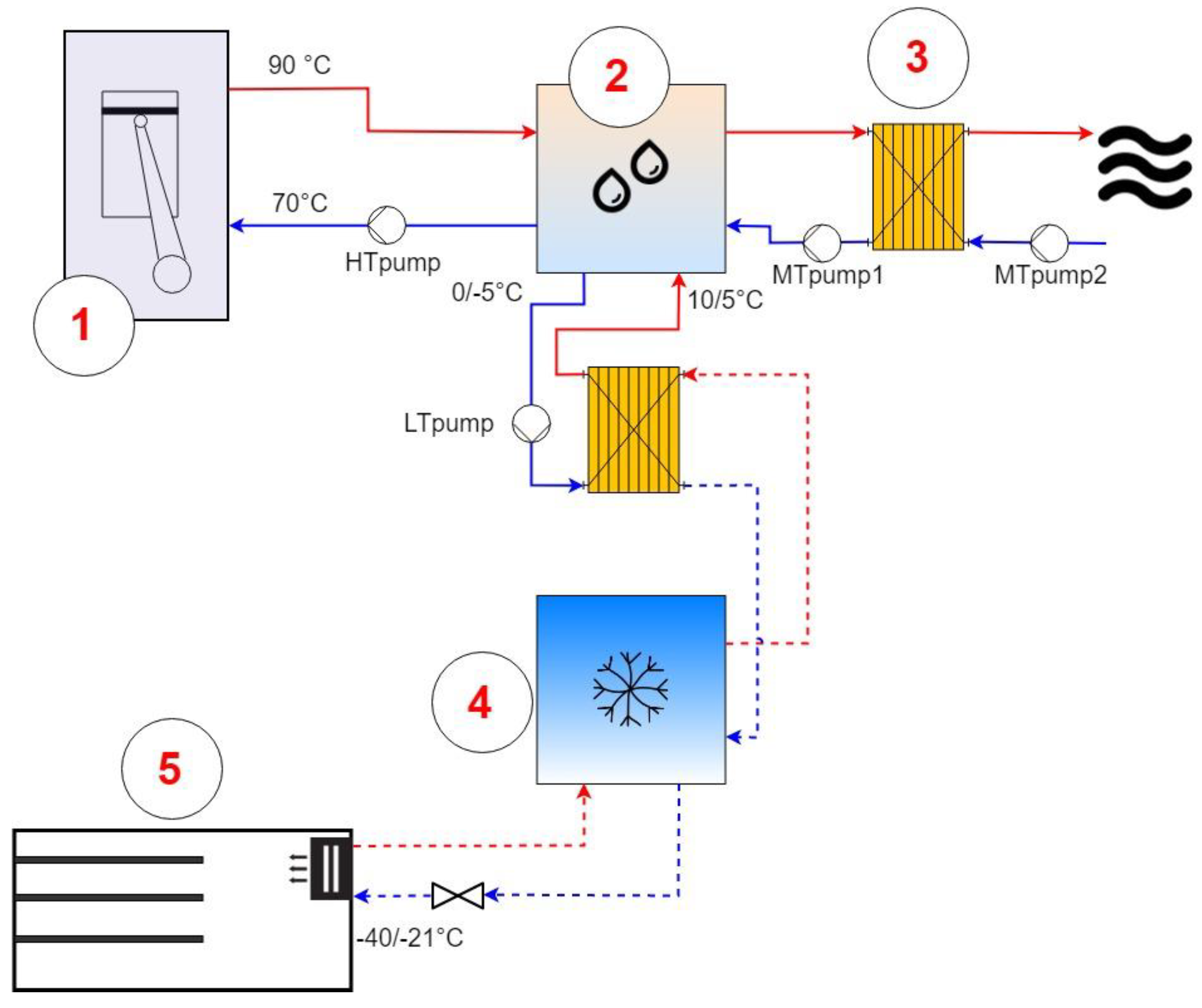 Applsci 09 05143 g009 Applsci 09 05143 g009
