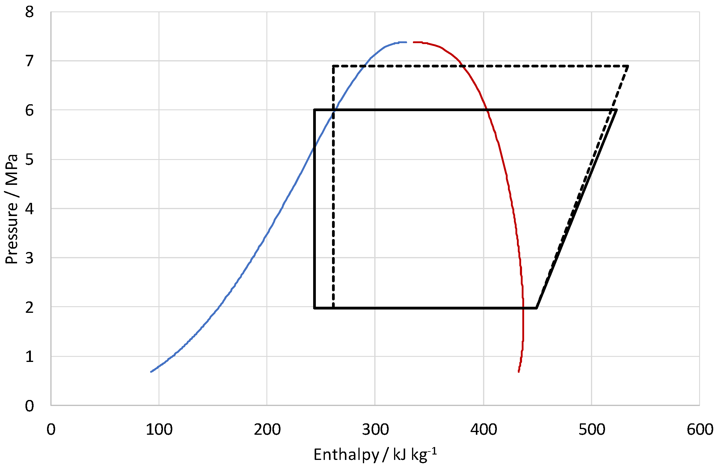 Applsci 09 05143 g010 Applsci 09 05143 g010