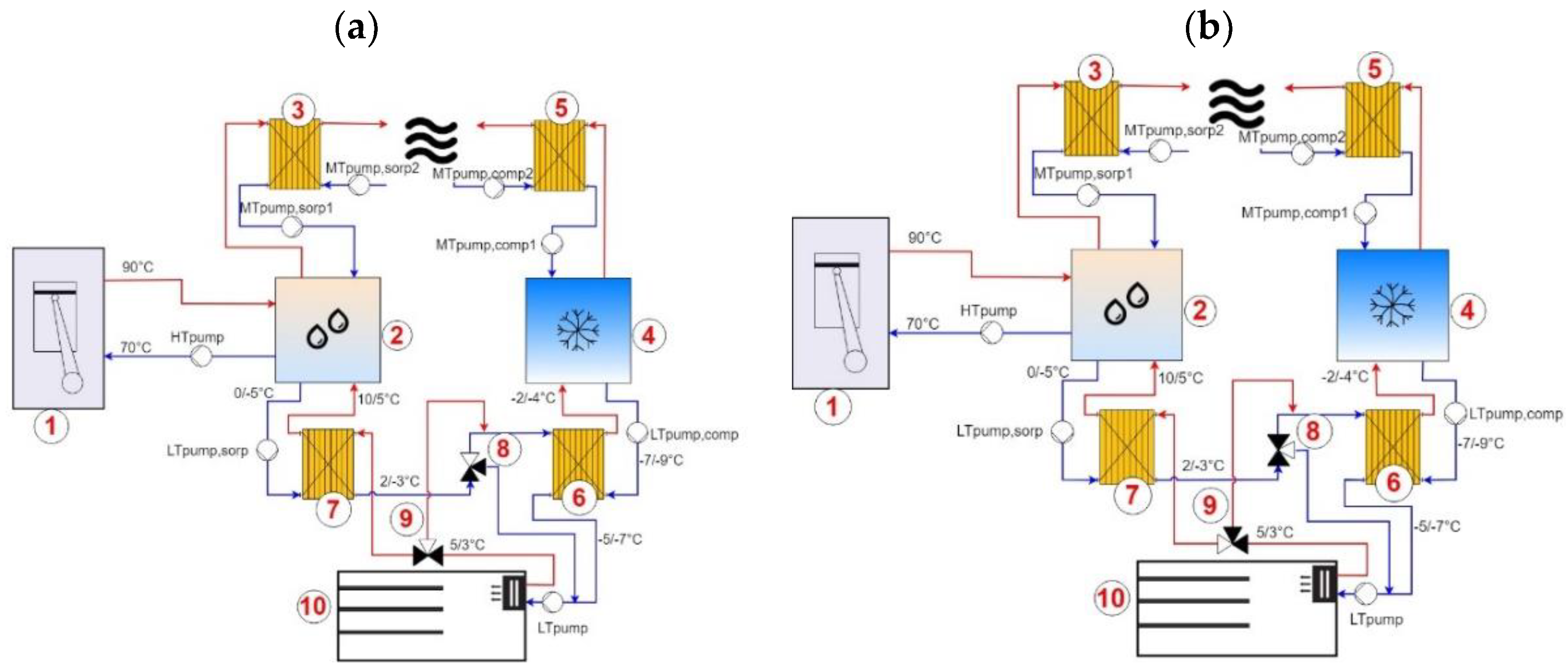 Applsci 09 05143 g012 Applsci 09 05143 g012