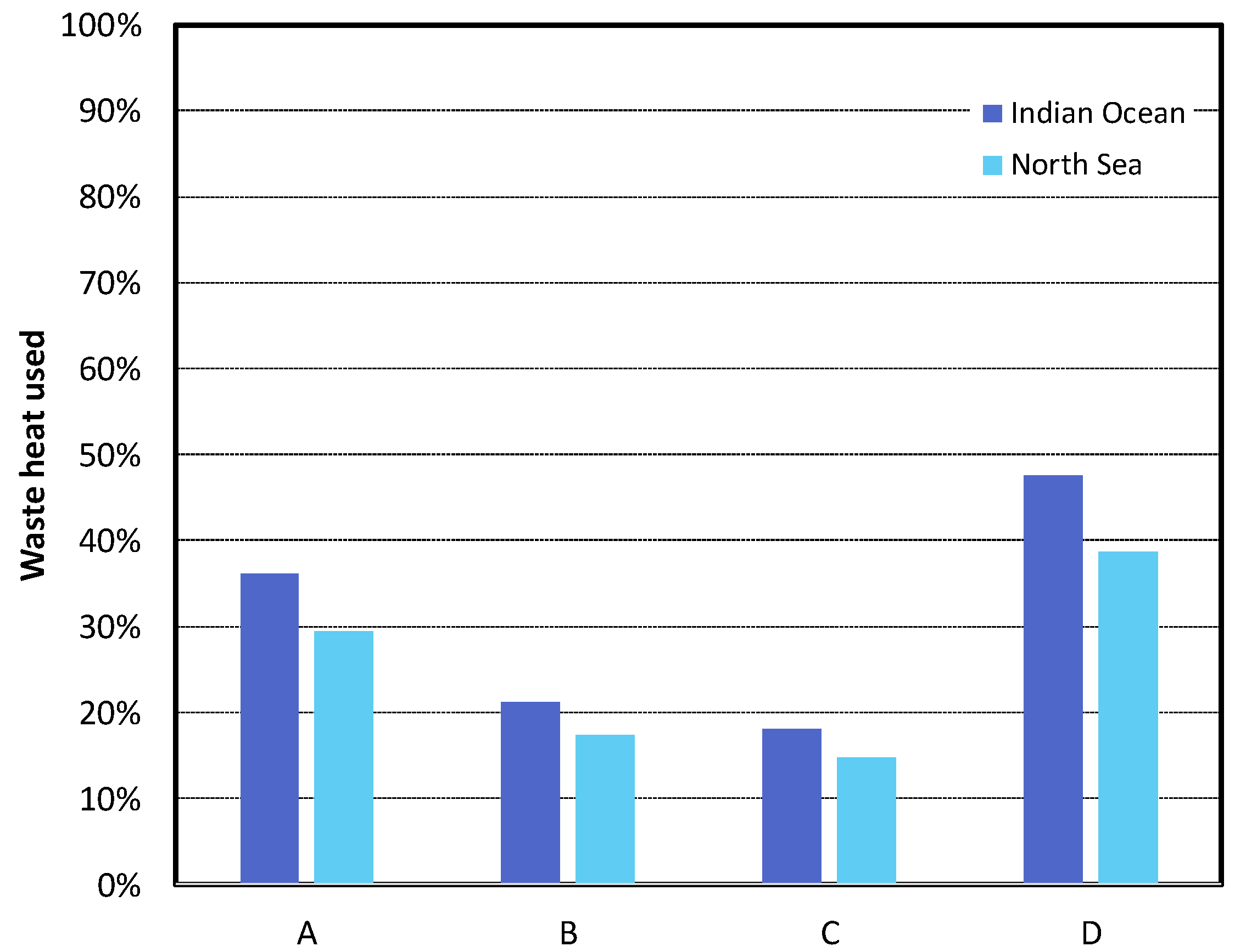 Applsci 09 05143 g013 Applsci 09 05143 g013