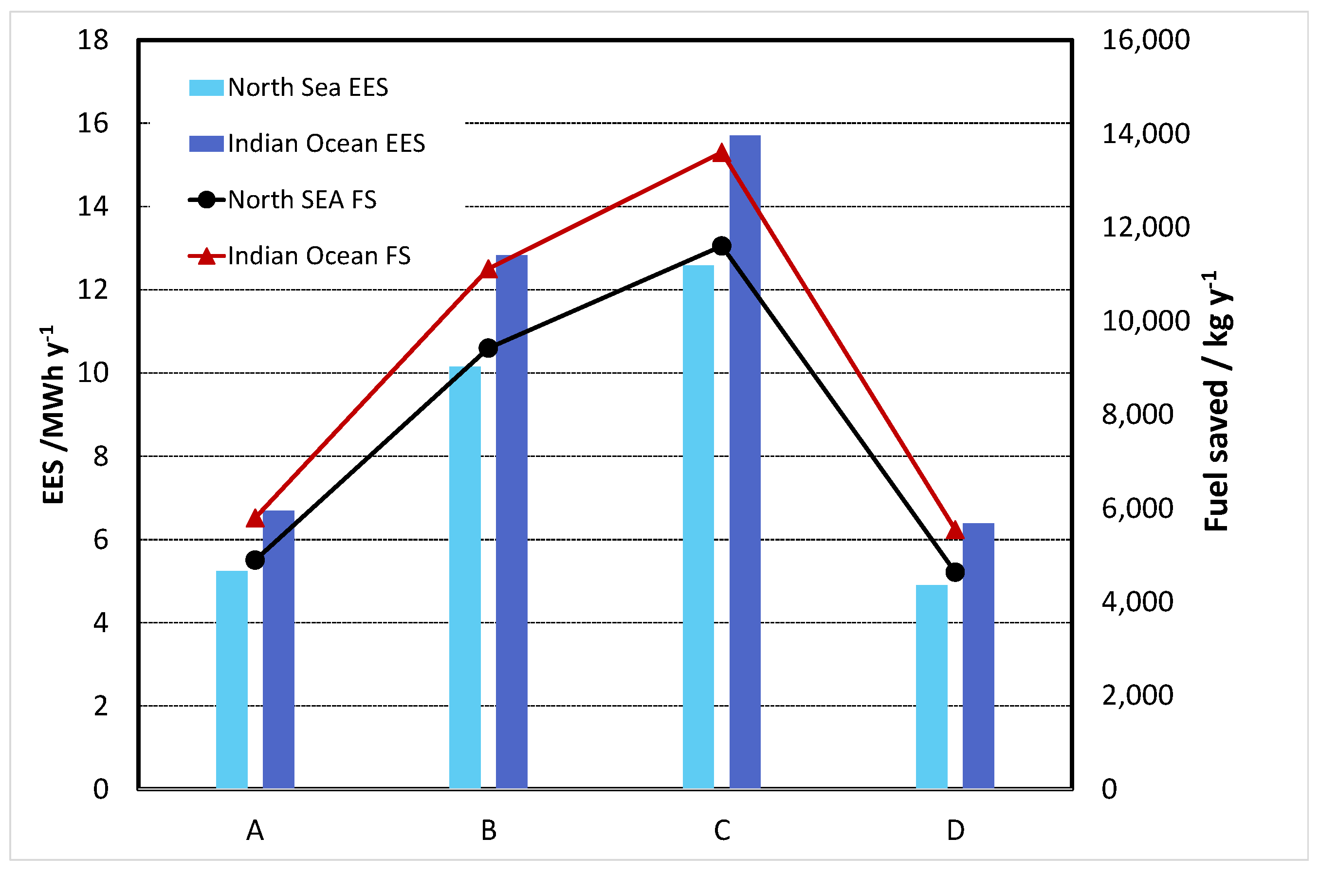 Applsci 09 05143 g014 Applsci 09 05143 g014