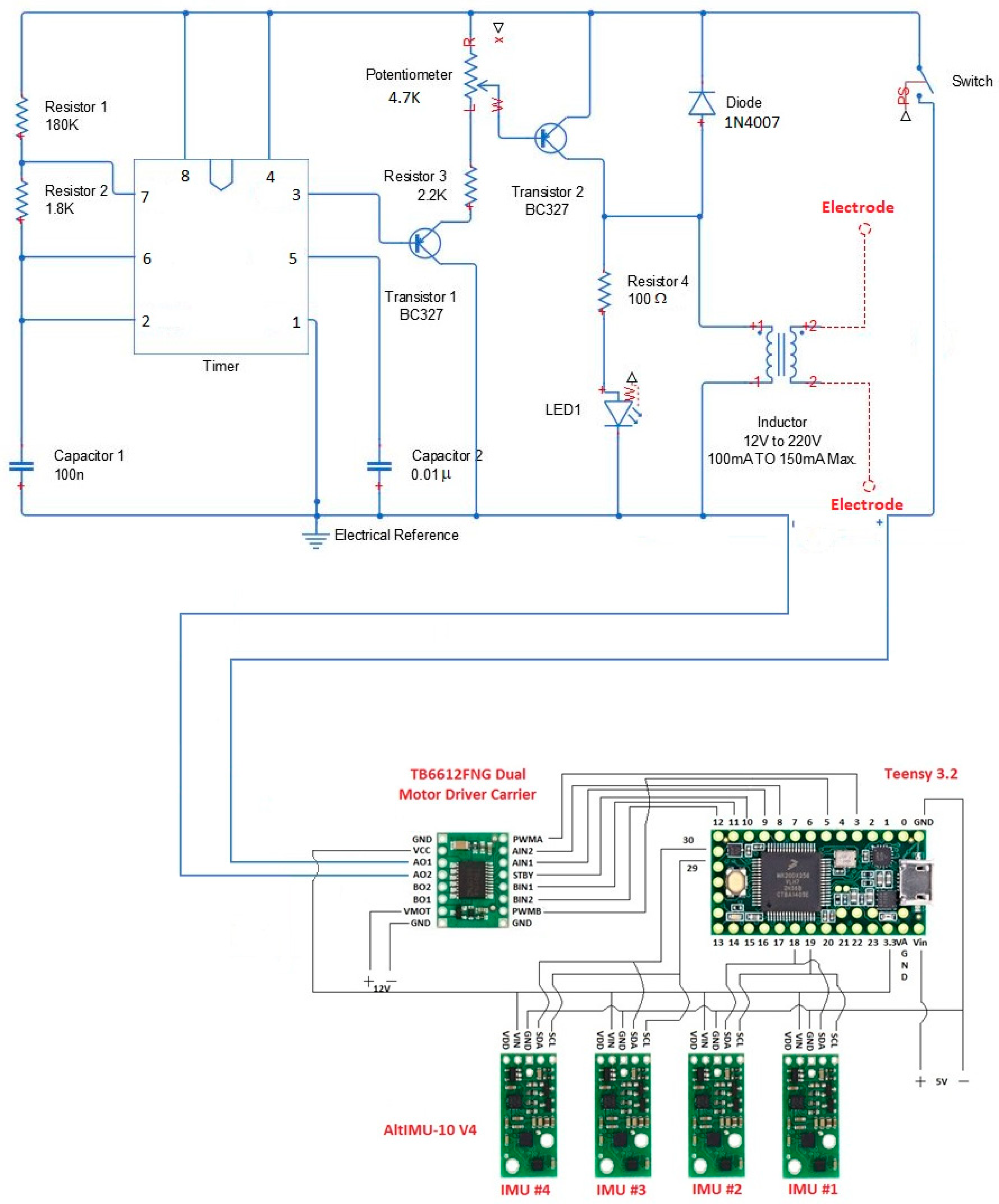 Applsci 09 05144 g003