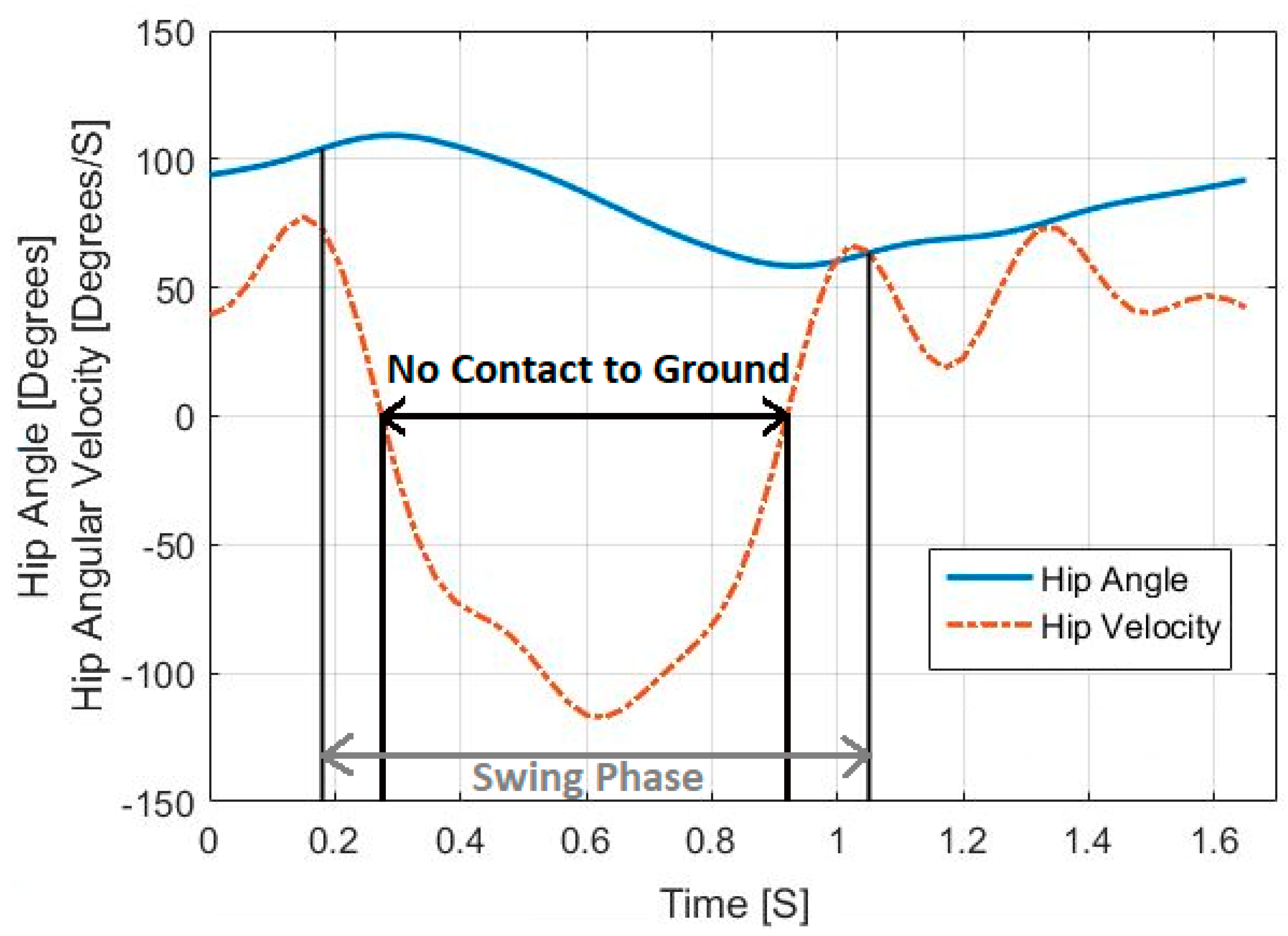 Applsci 09 05144 g006