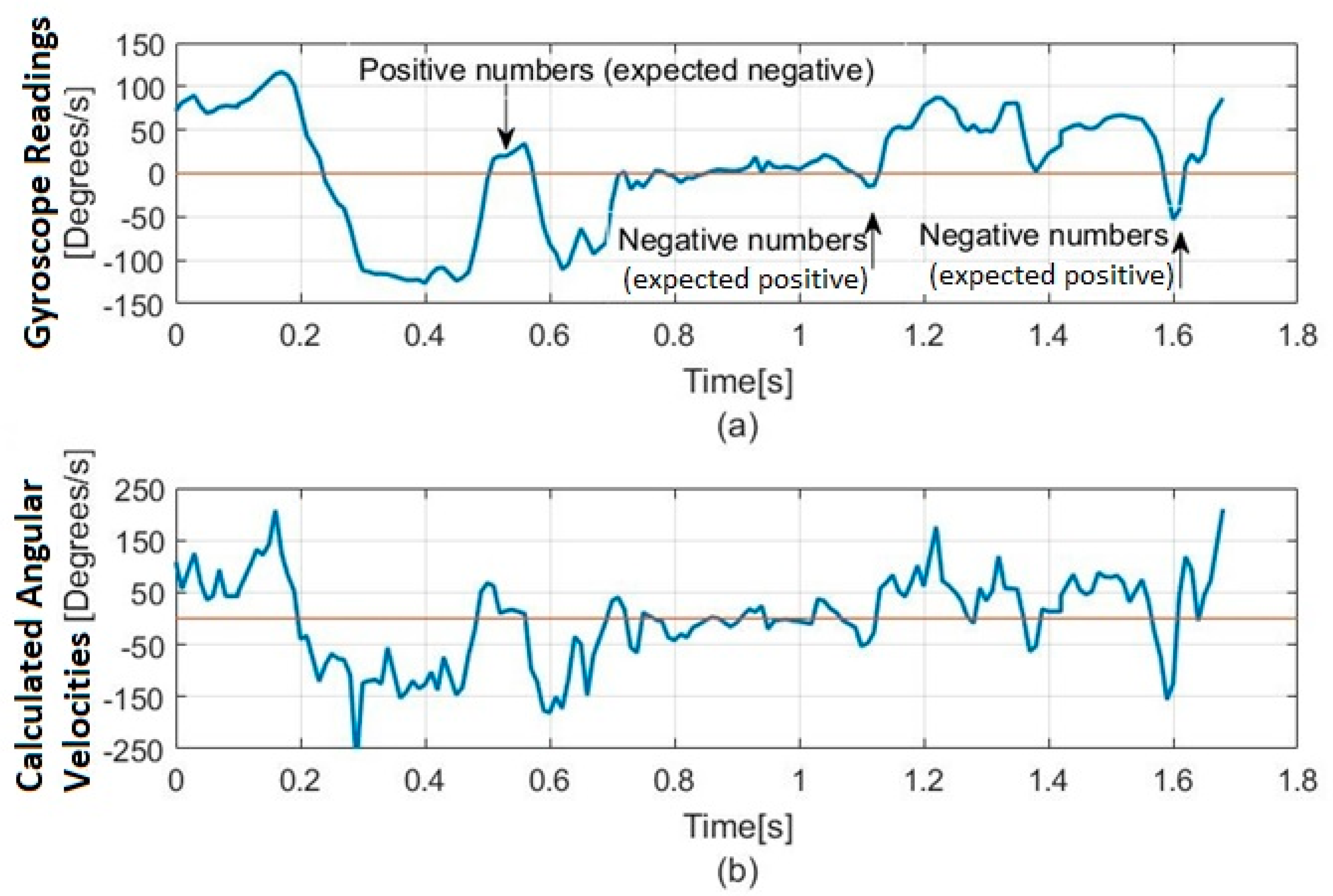 Applsci 09 05144 g011