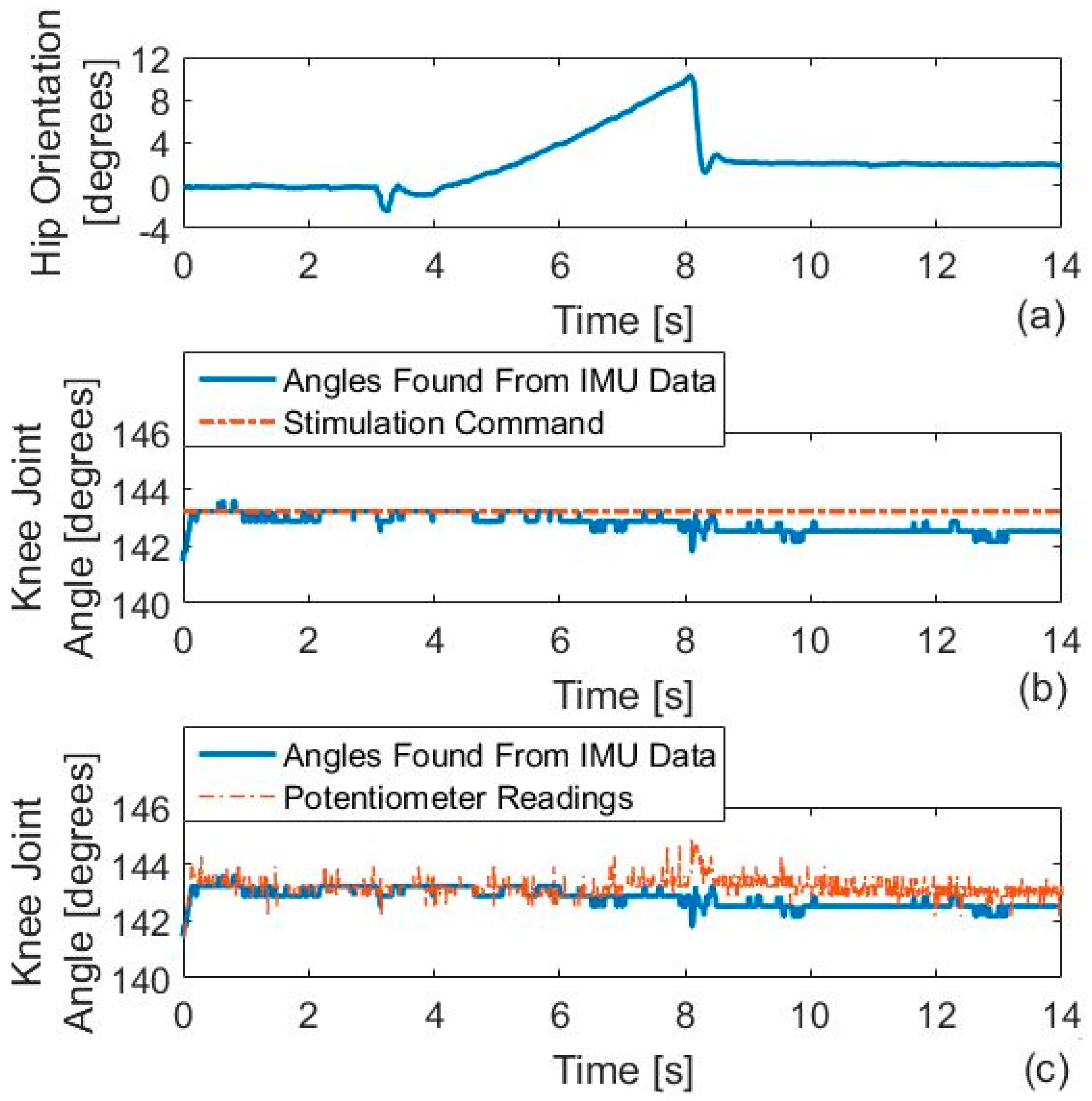 Applsci 09 05144 g015