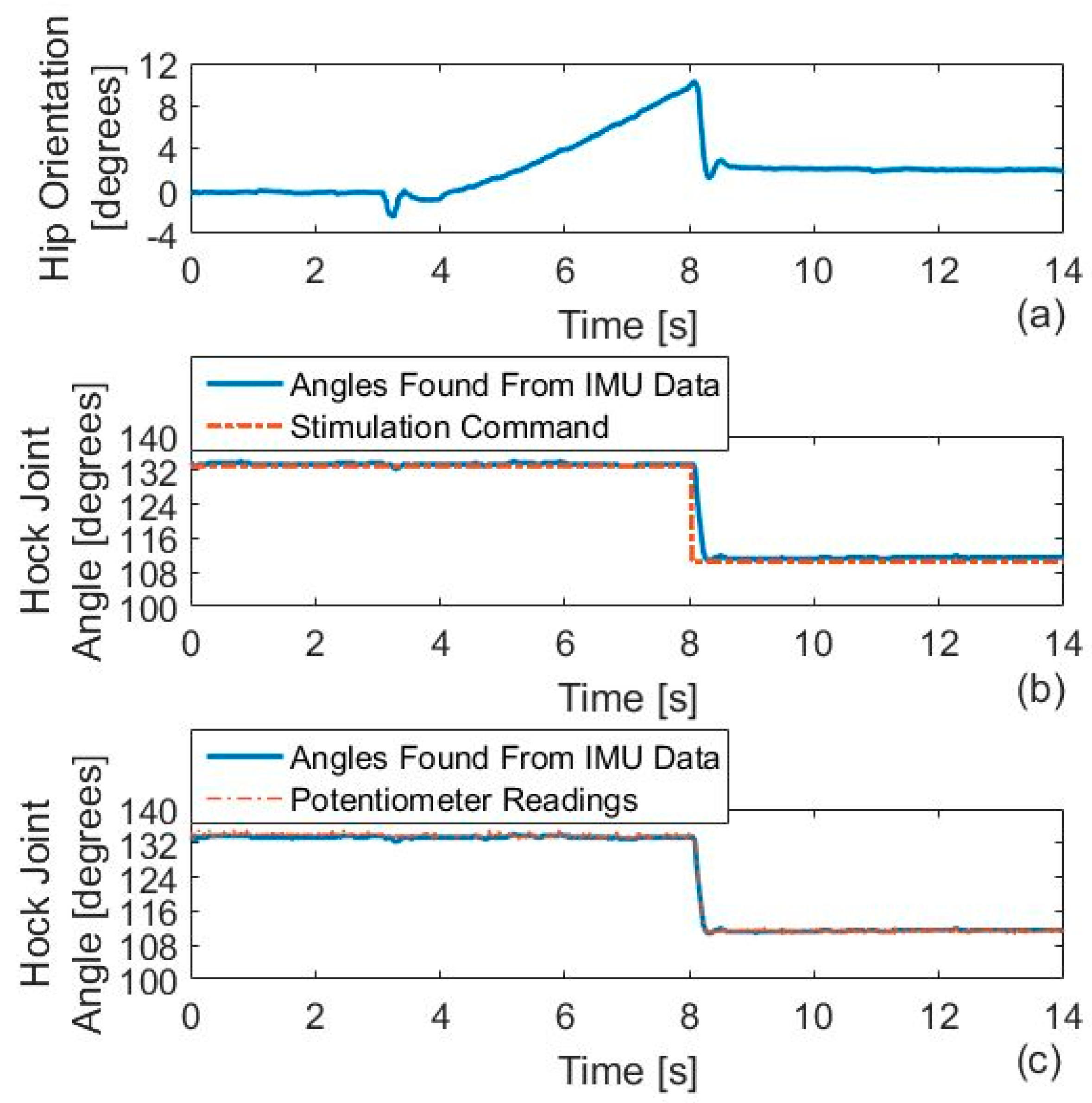 Applsci 09 05144 g016