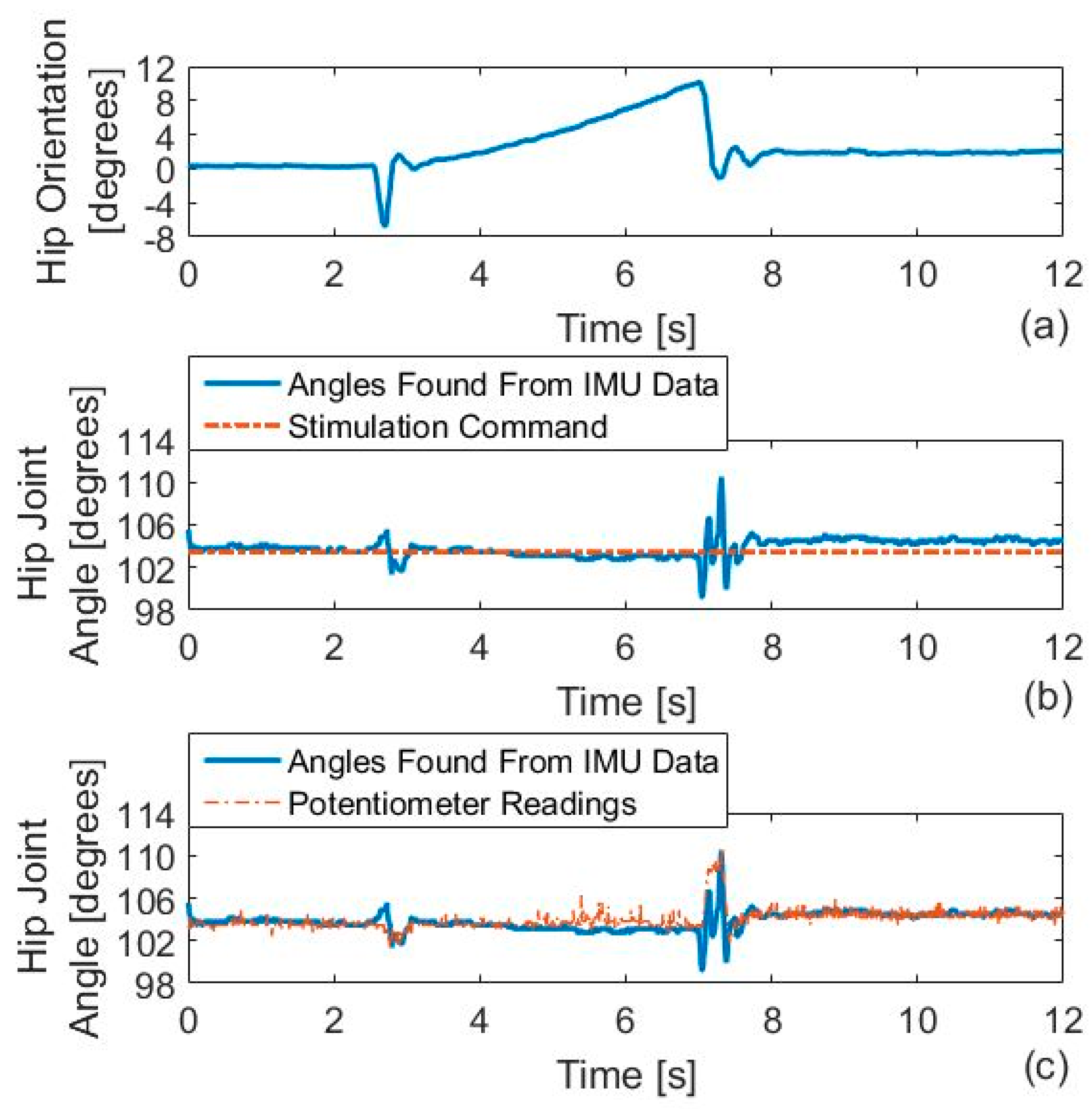 Applsci 09 05144 g017