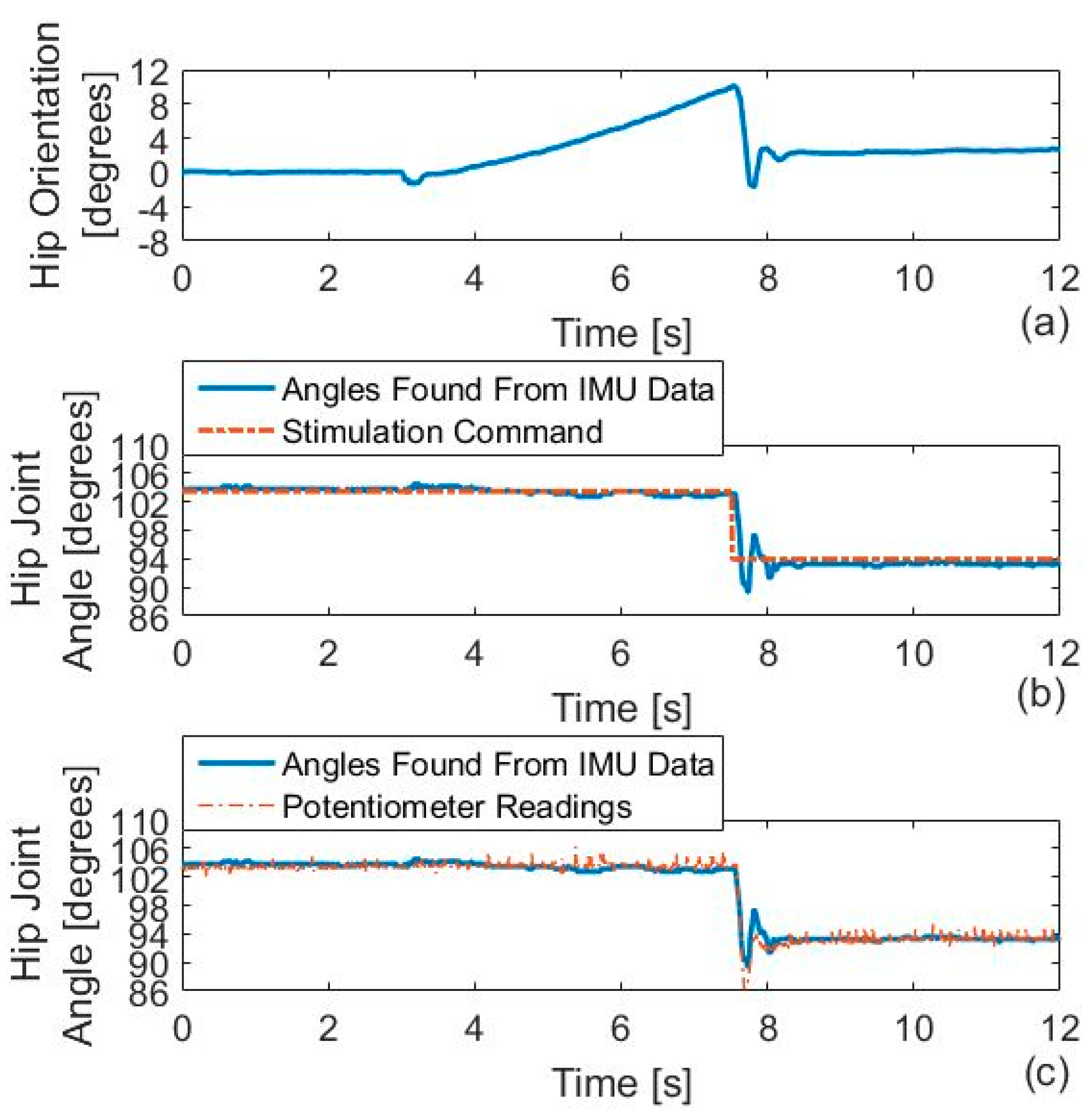 Applsci 09 05144 g020