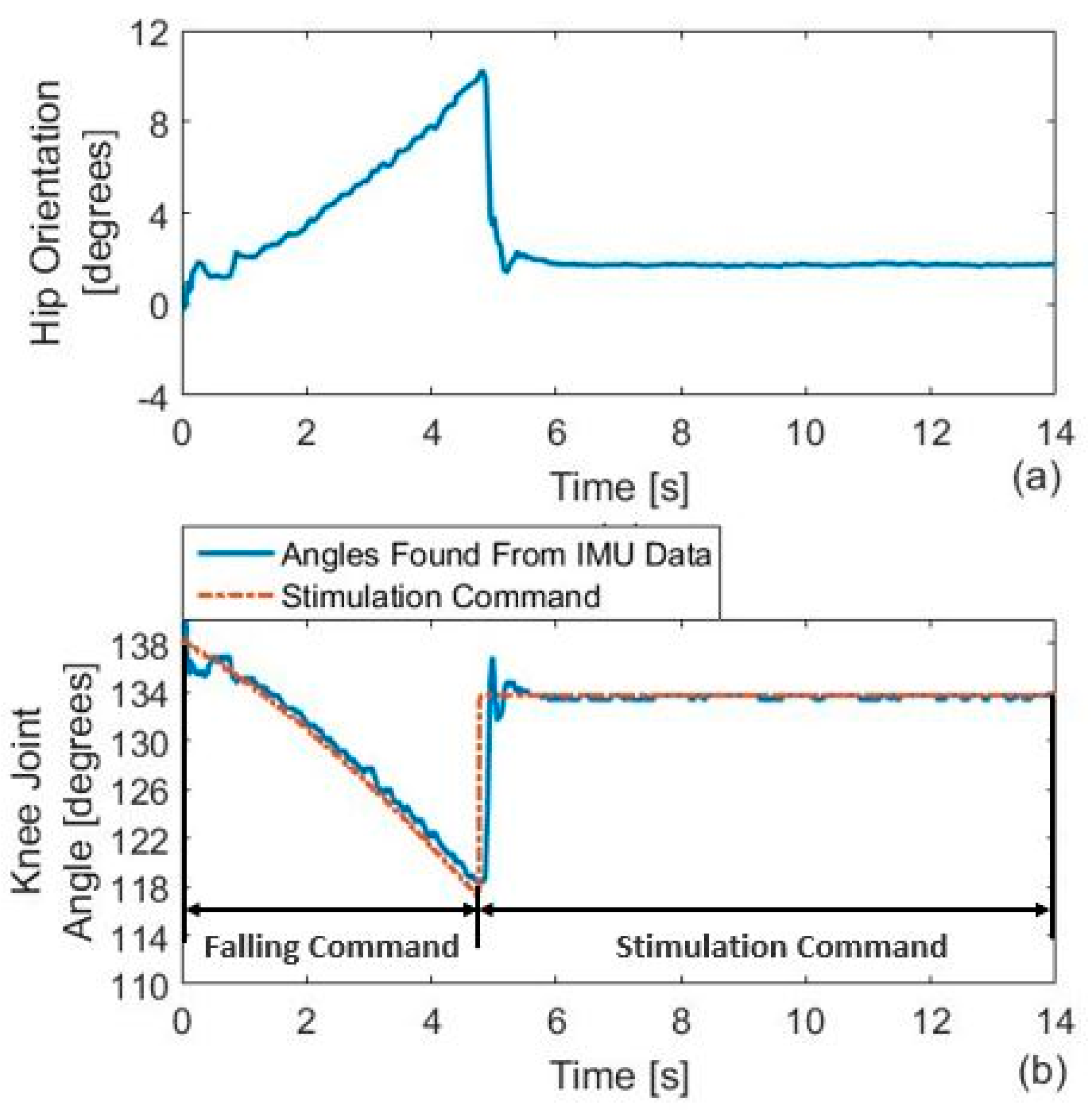 Applsci 09 05144 g024