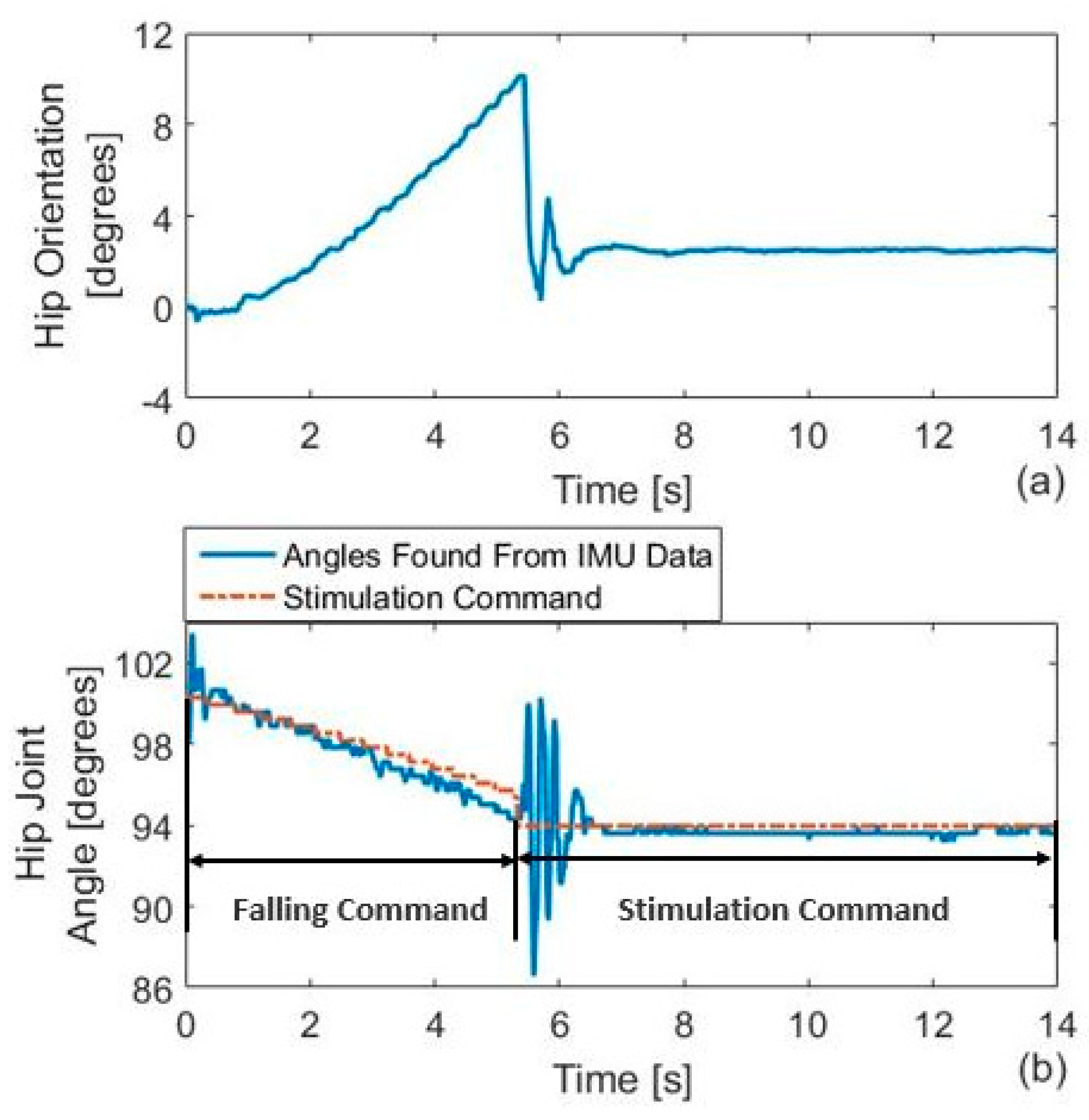 Applsci 09 05144 g026