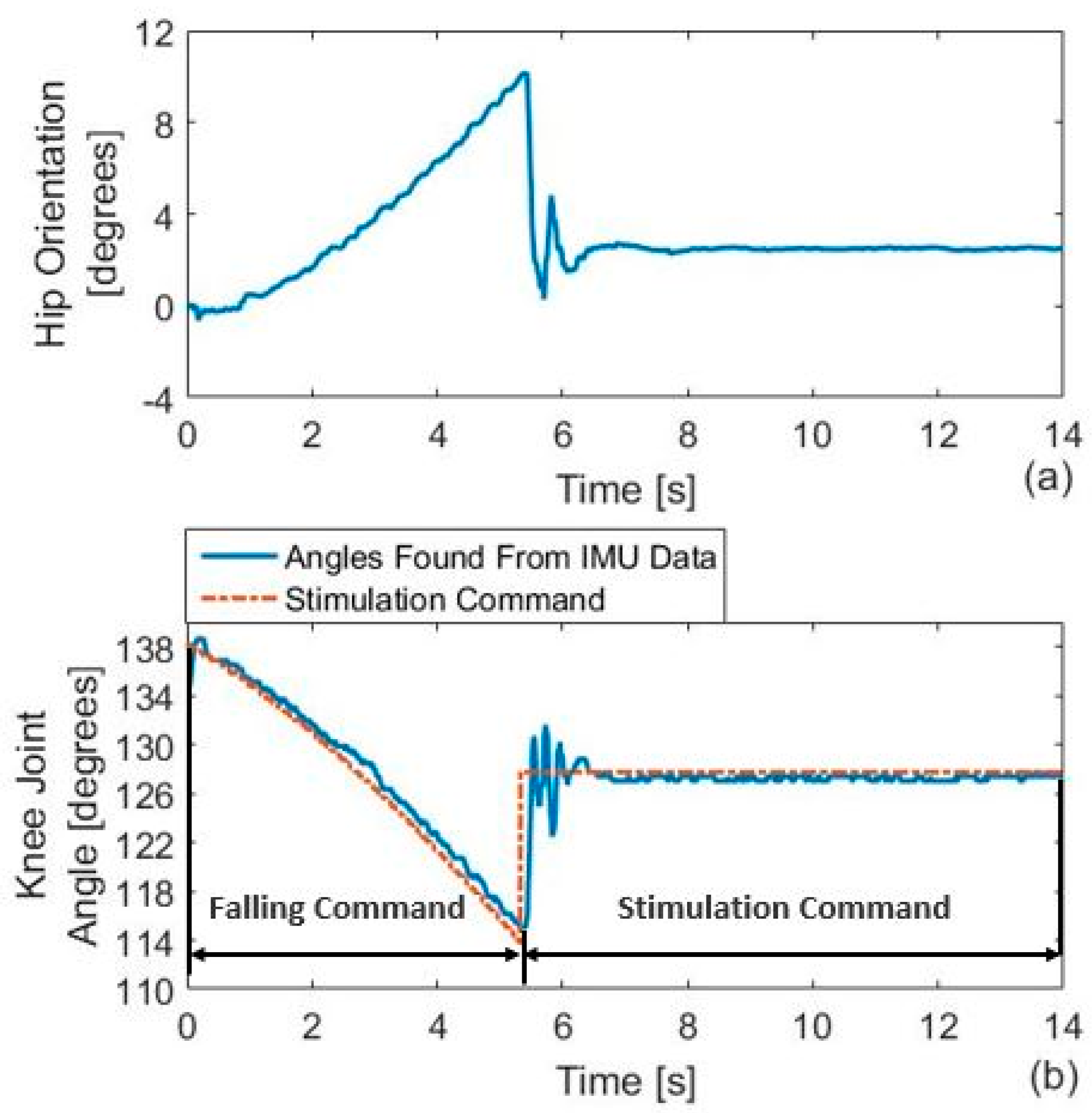 Applsci 09 05144 g027