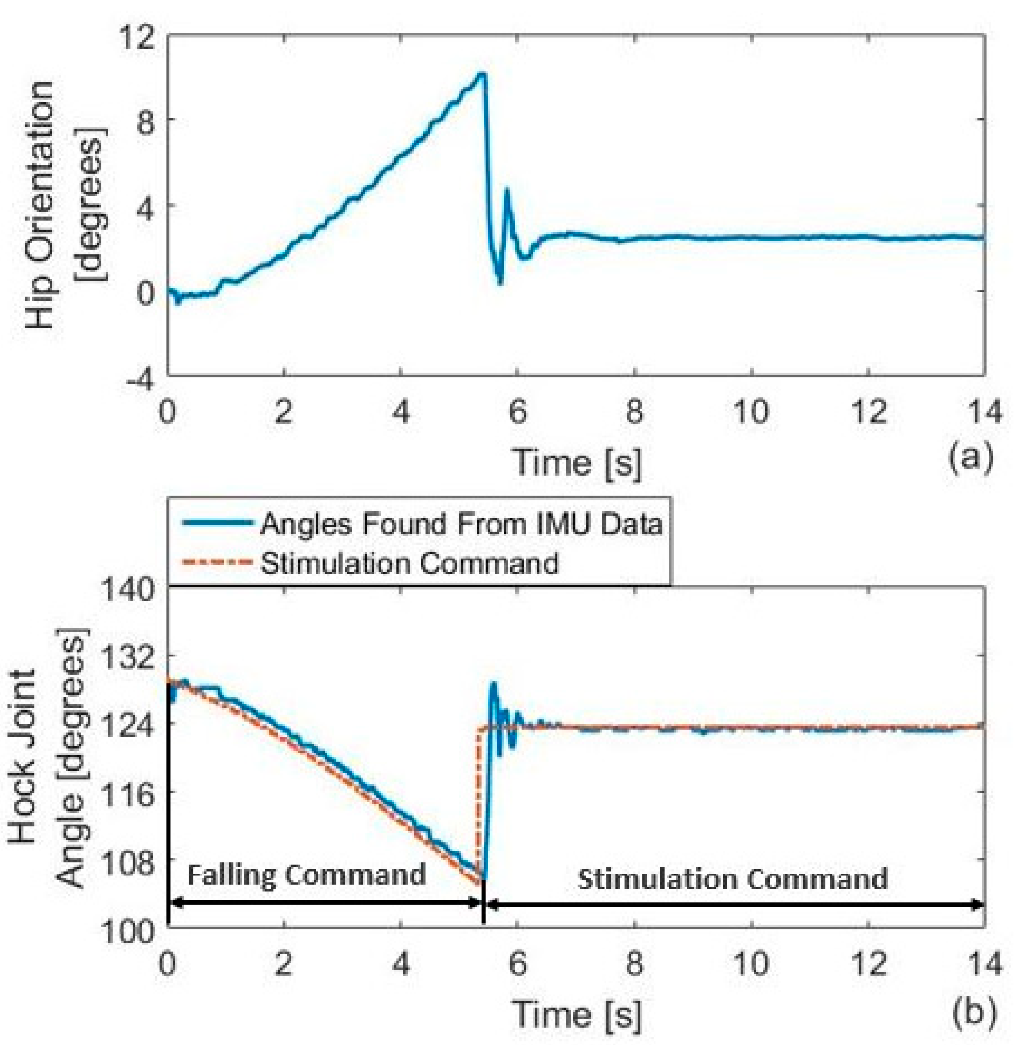 Applsci 09 05144 g028