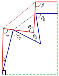 Applsci 09 05144 i005