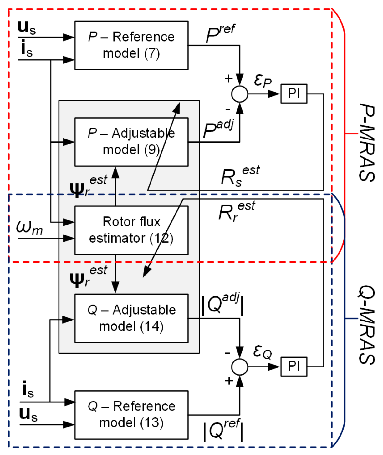 Applsci 09 05145 g002