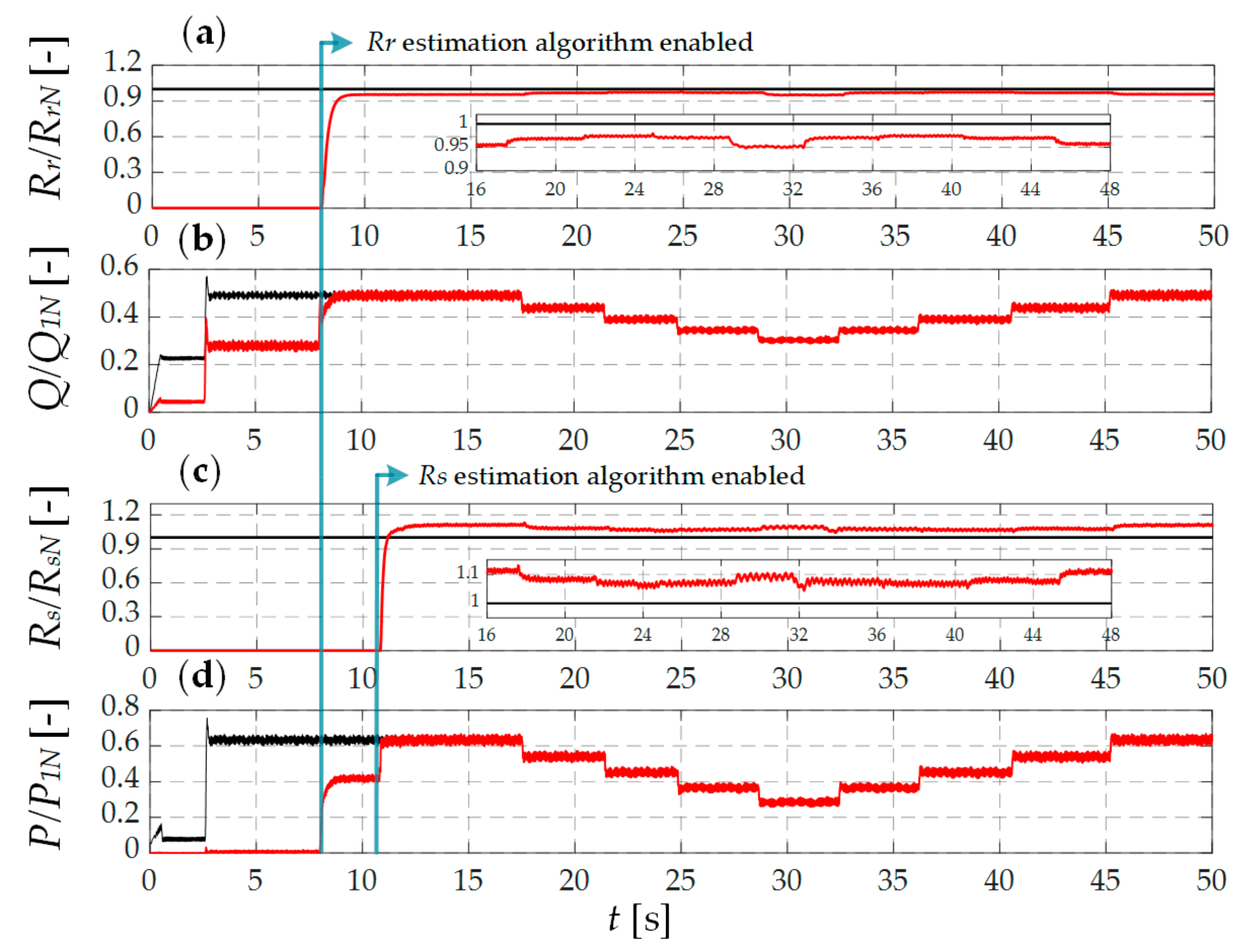 Applsci 09 05145 g019
