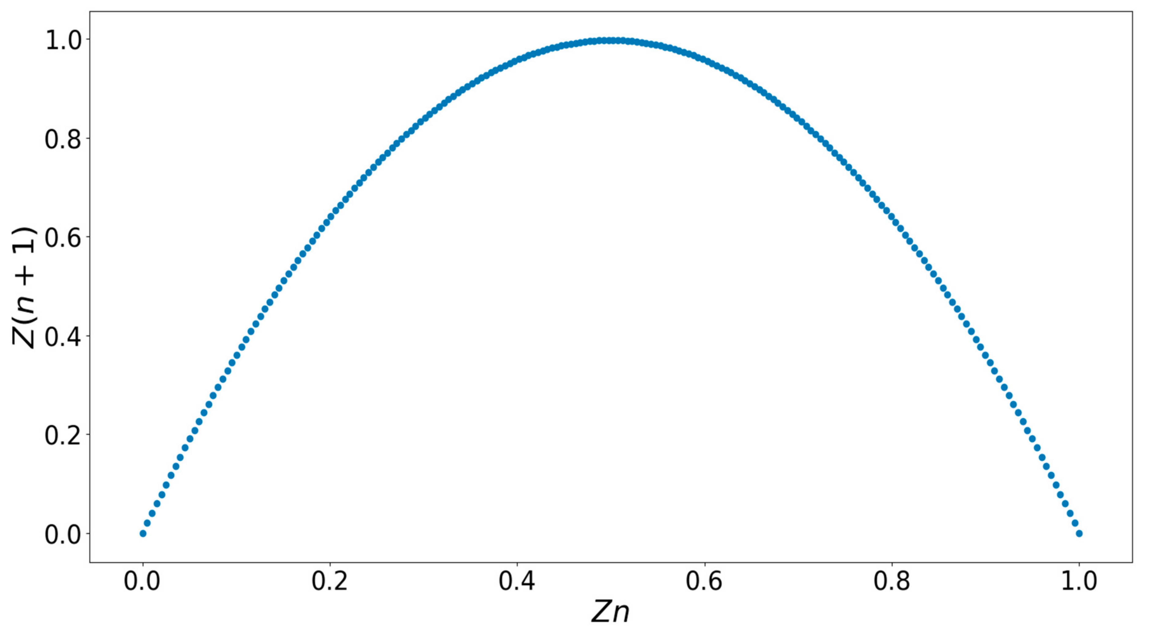 Applsci 09 05146 g003