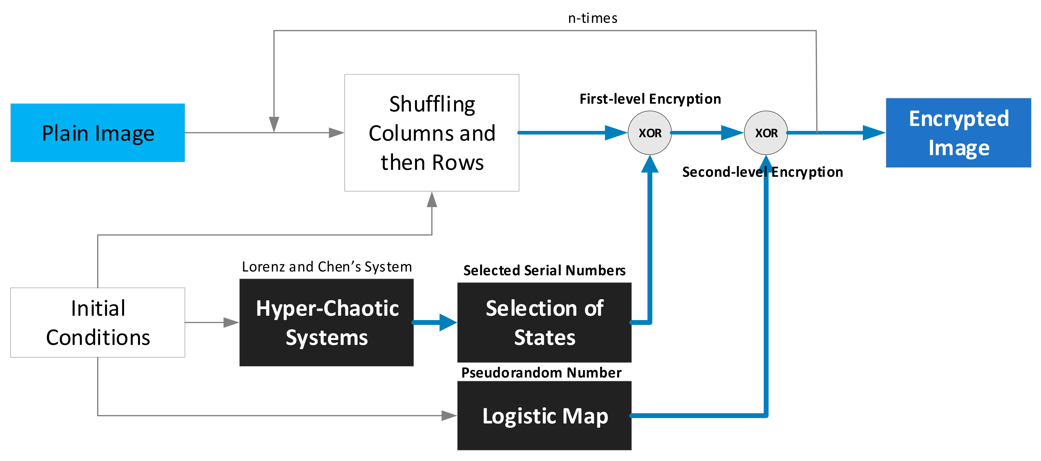 Applsci 09 05146 g005