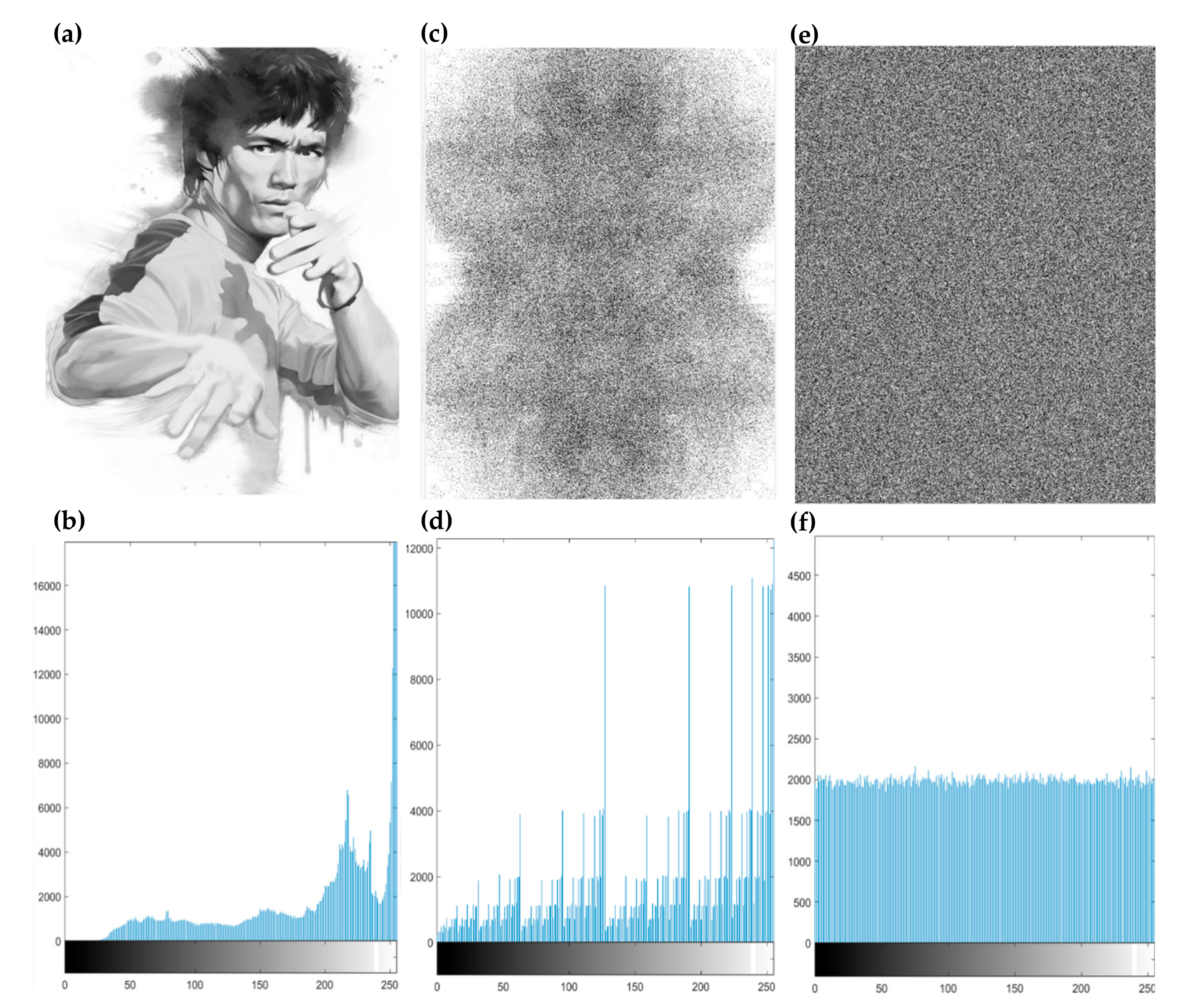 Applsci 09 05146 g007