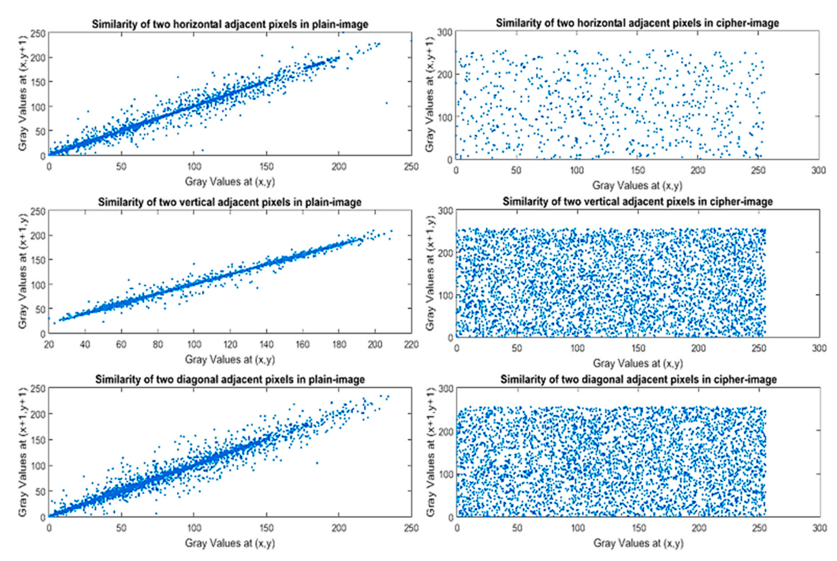 Applsci 09 05146 g011