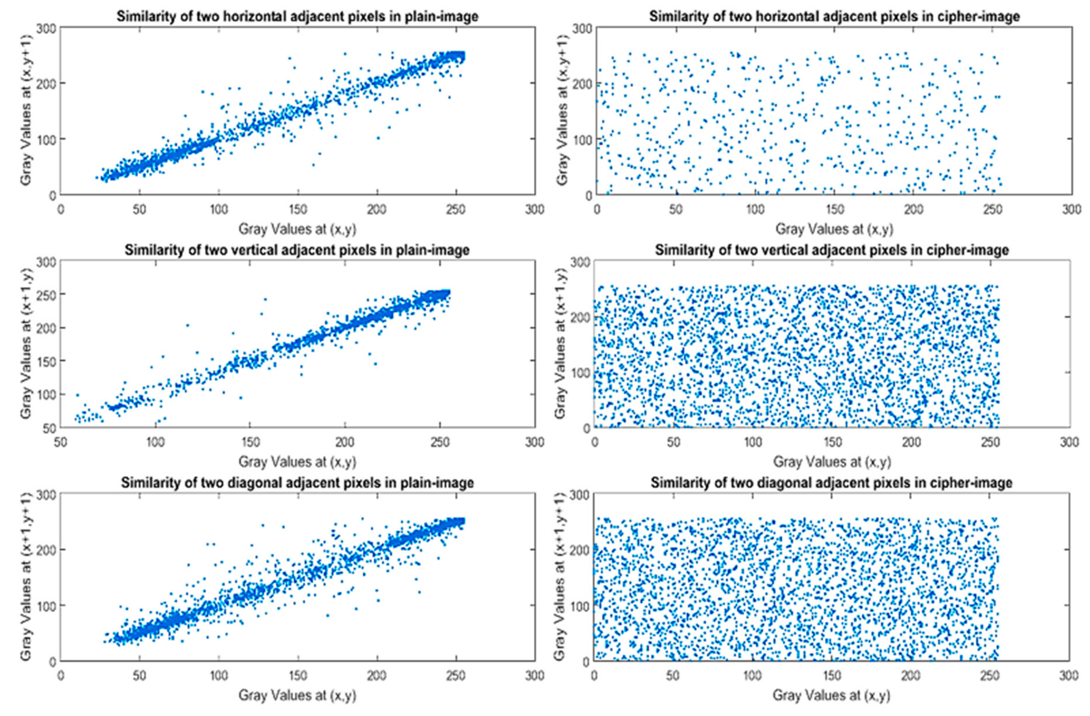 Applsci 09 05146 g012