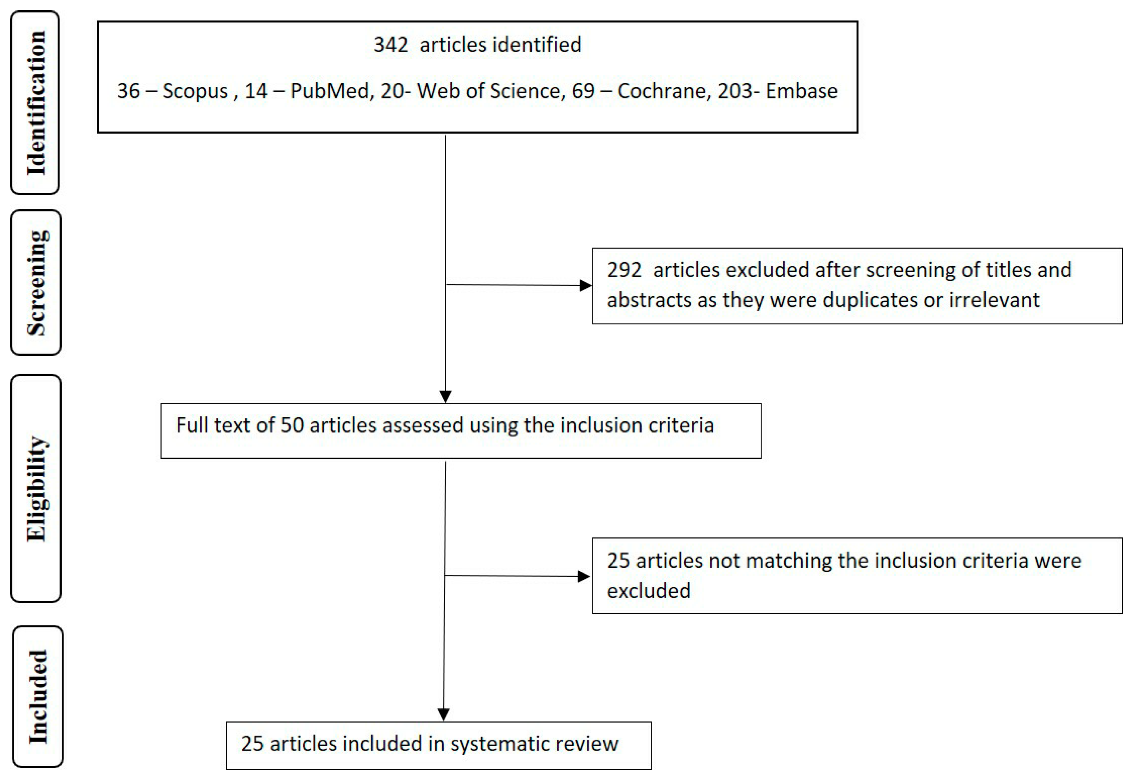 Applsci 09 05147 g001
