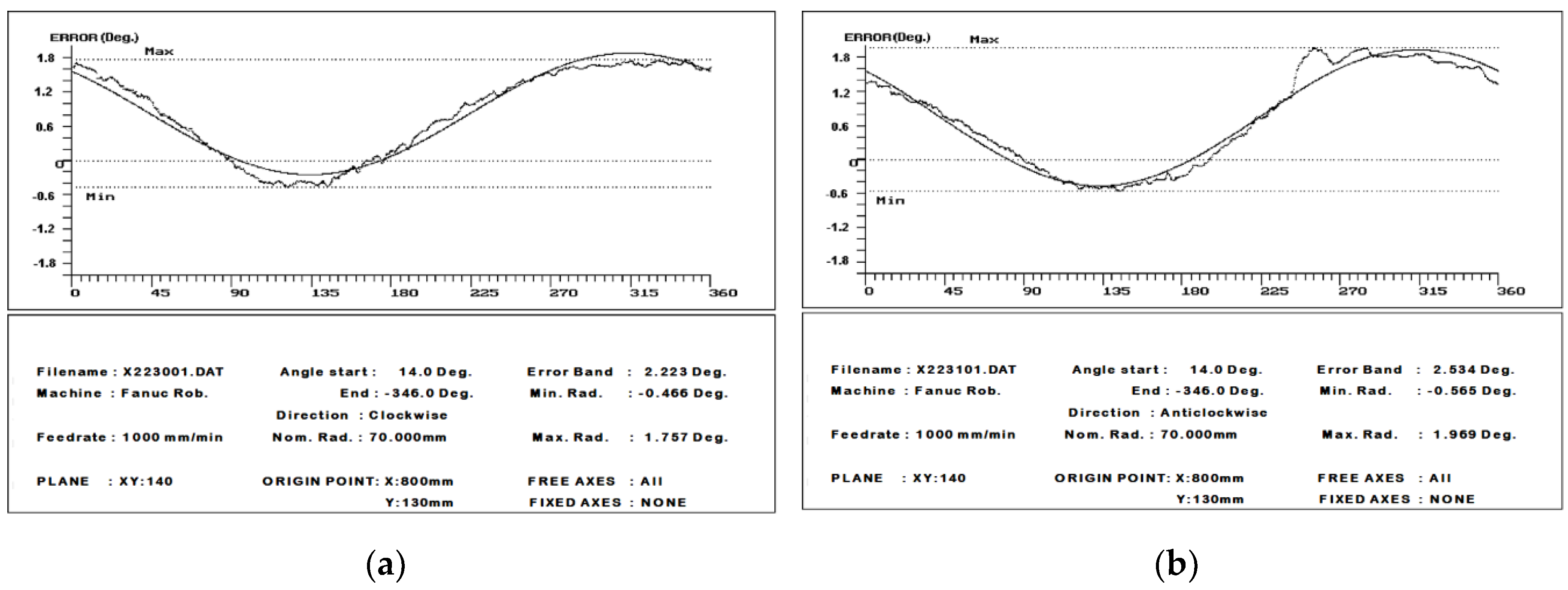 Applsci 09 05149 g003