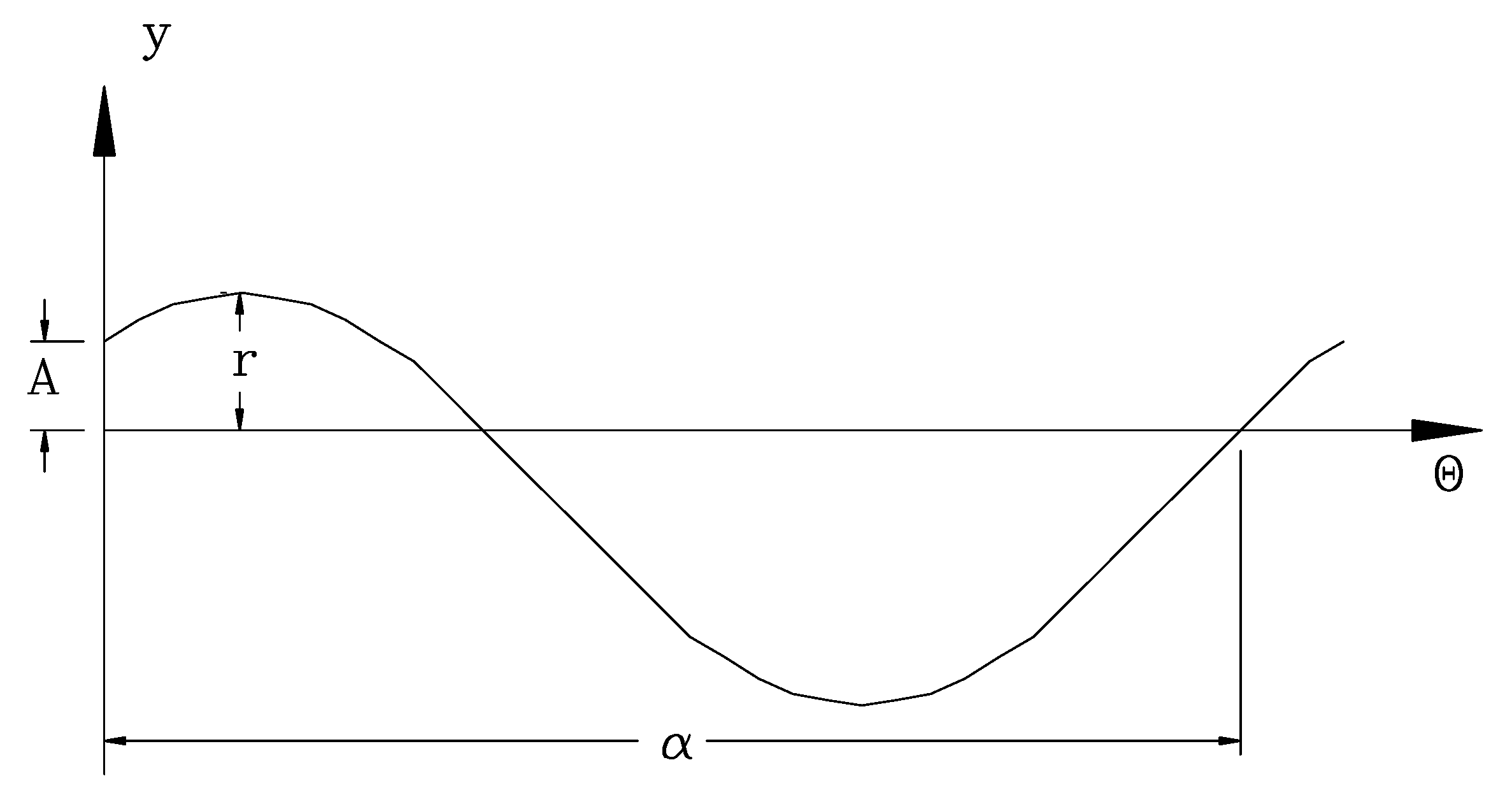 Applsci 09 05149 g005