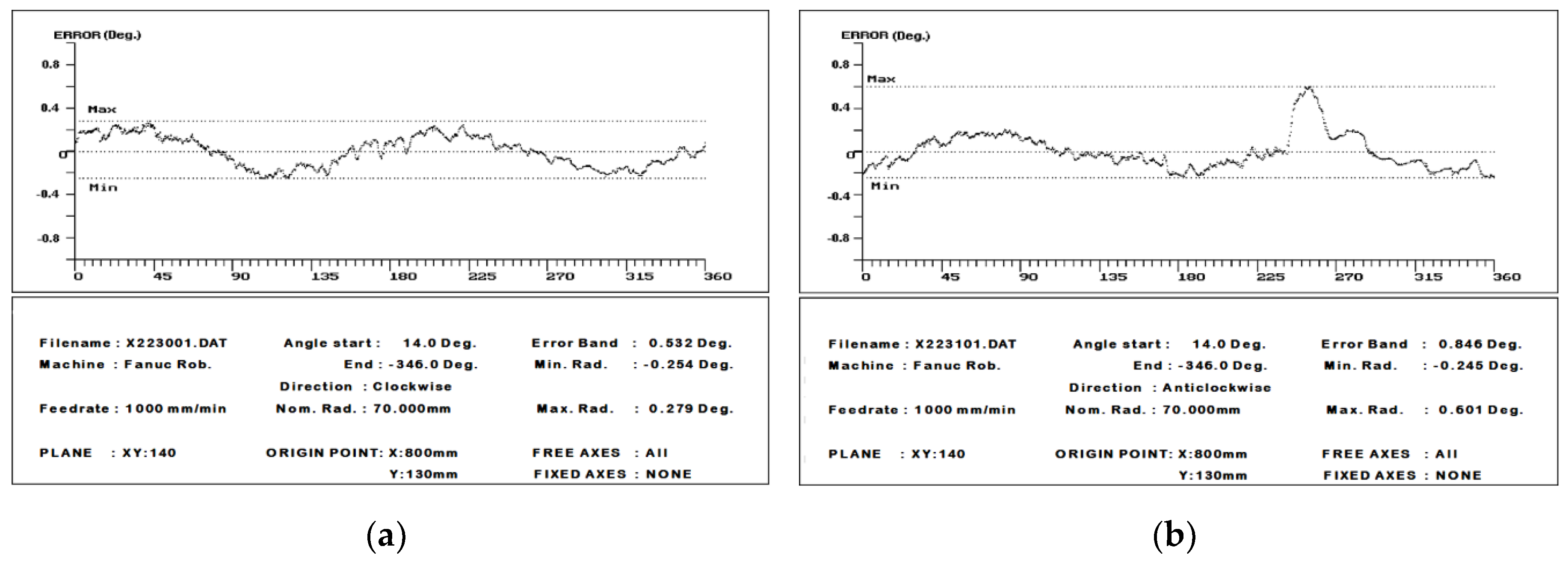 Applsci 09 05149 g006