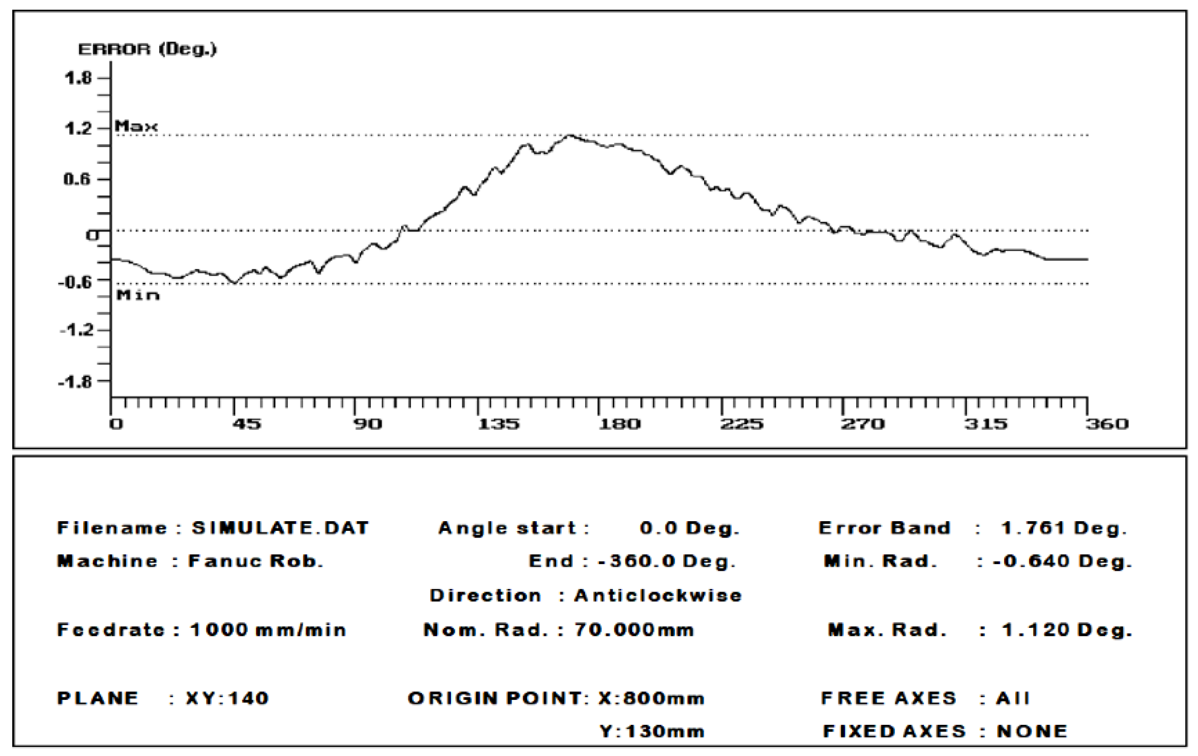 Applsci 09 05149 g011