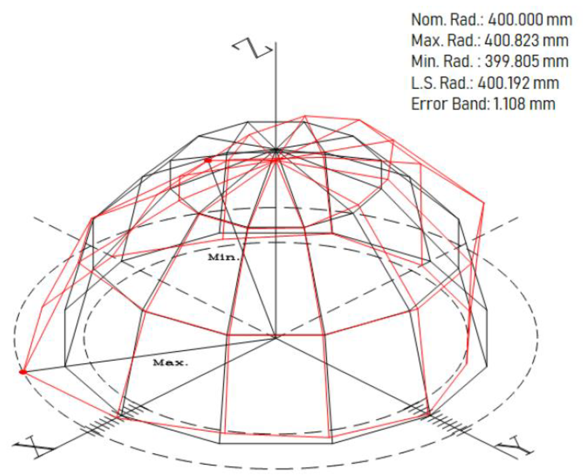 Applsci 09 05149 g013