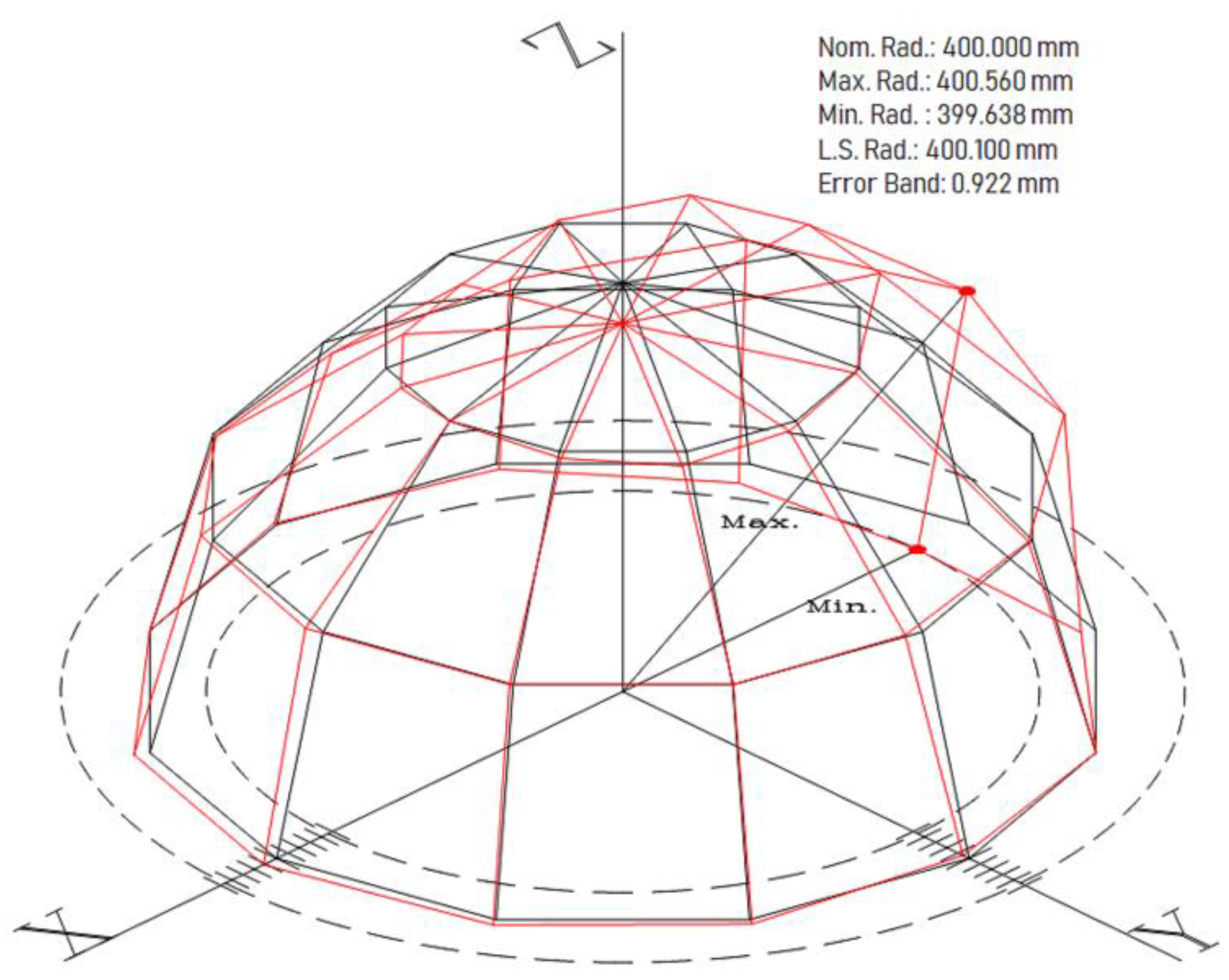 Applsci 09 05149 g014