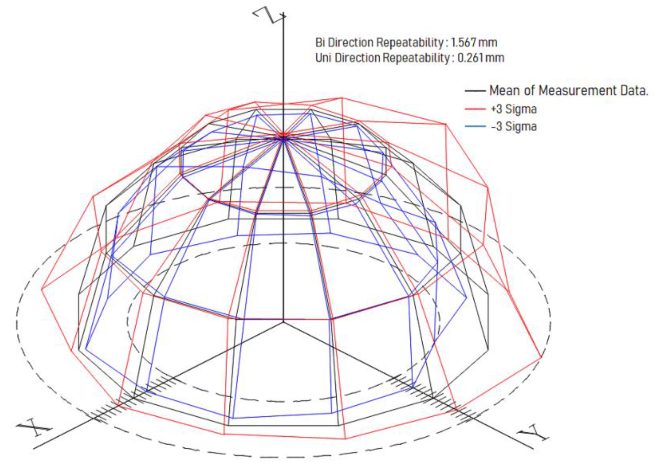 Applsci 09 05149 g015