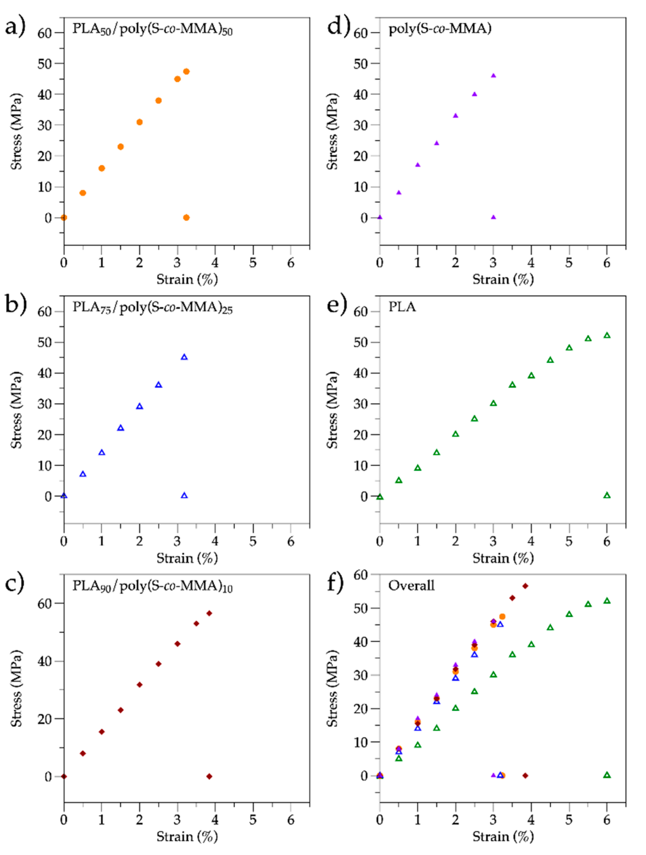 Applsci 09 05153 g001 Applsci 09 05153 g001