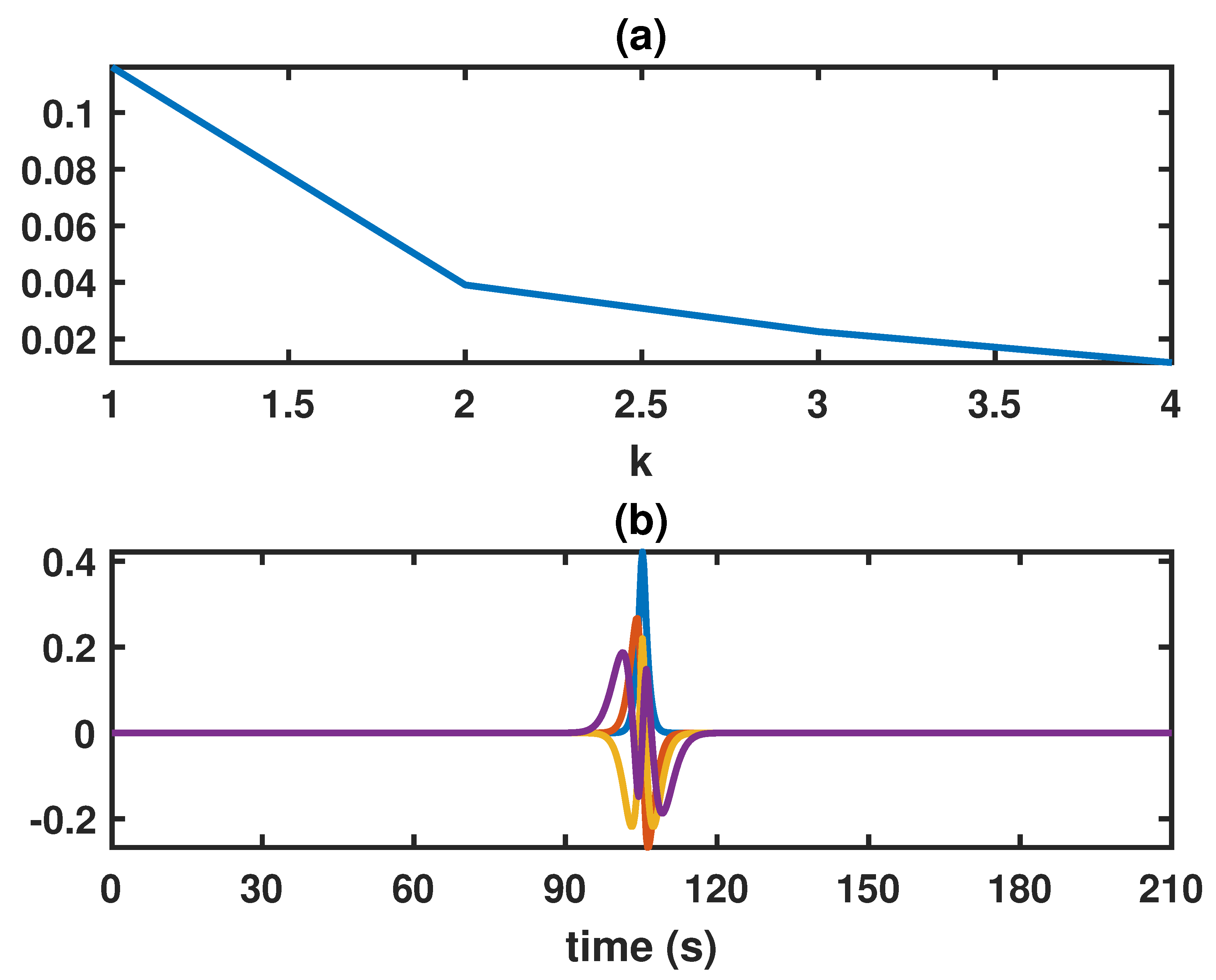 Applsci 09 05154 g004 Applsci 09 05154 g004