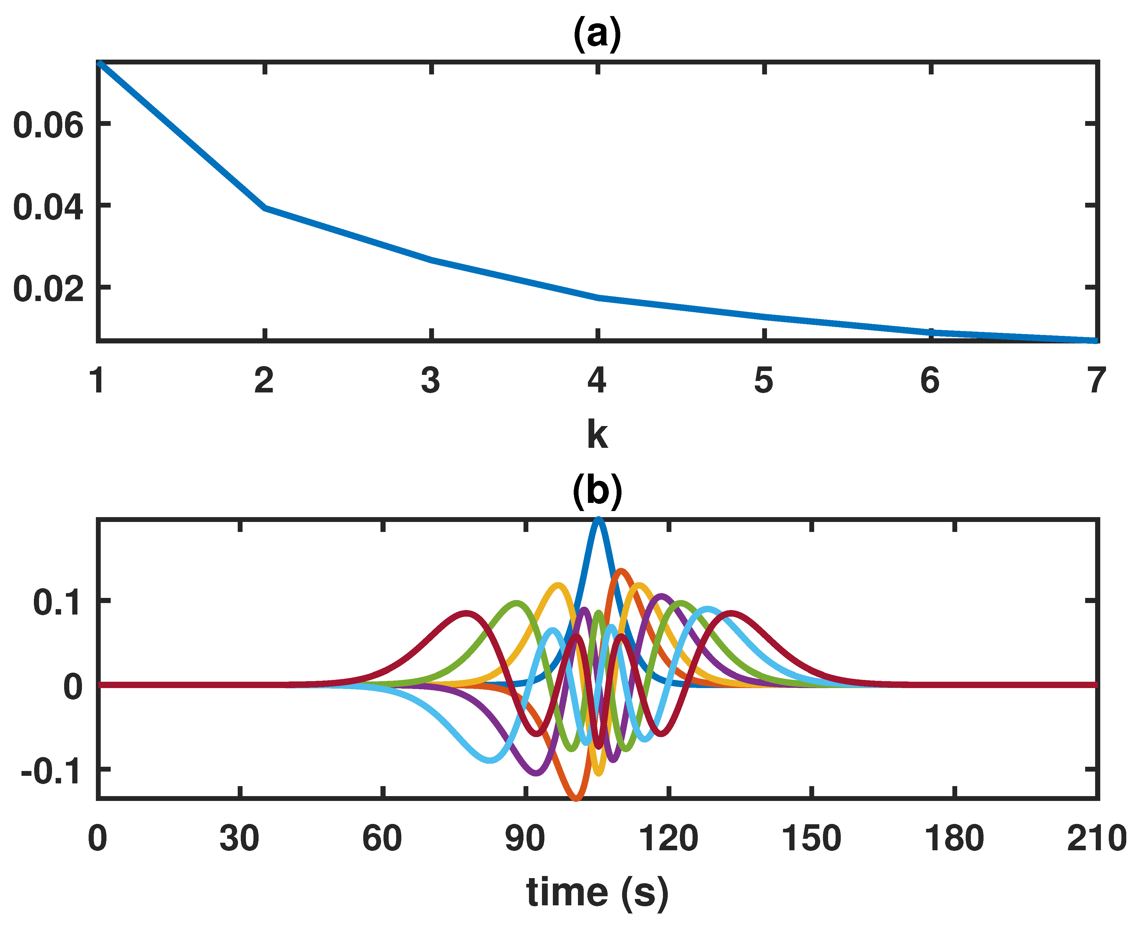 Applsci 09 05154 g005 Applsci 09 05154 g005