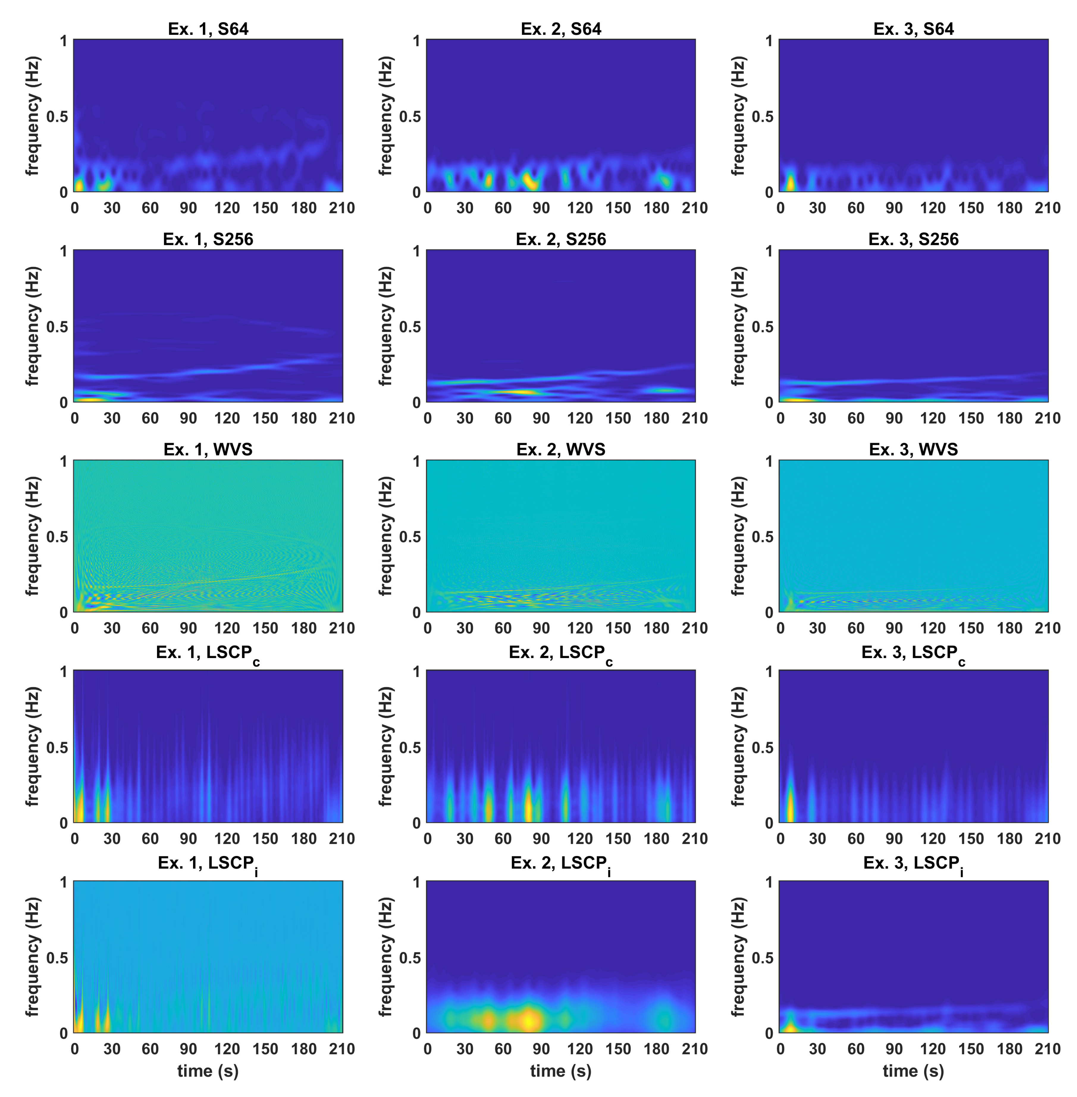 Applsci 09 05154 g006 Applsci 09 05154 g006