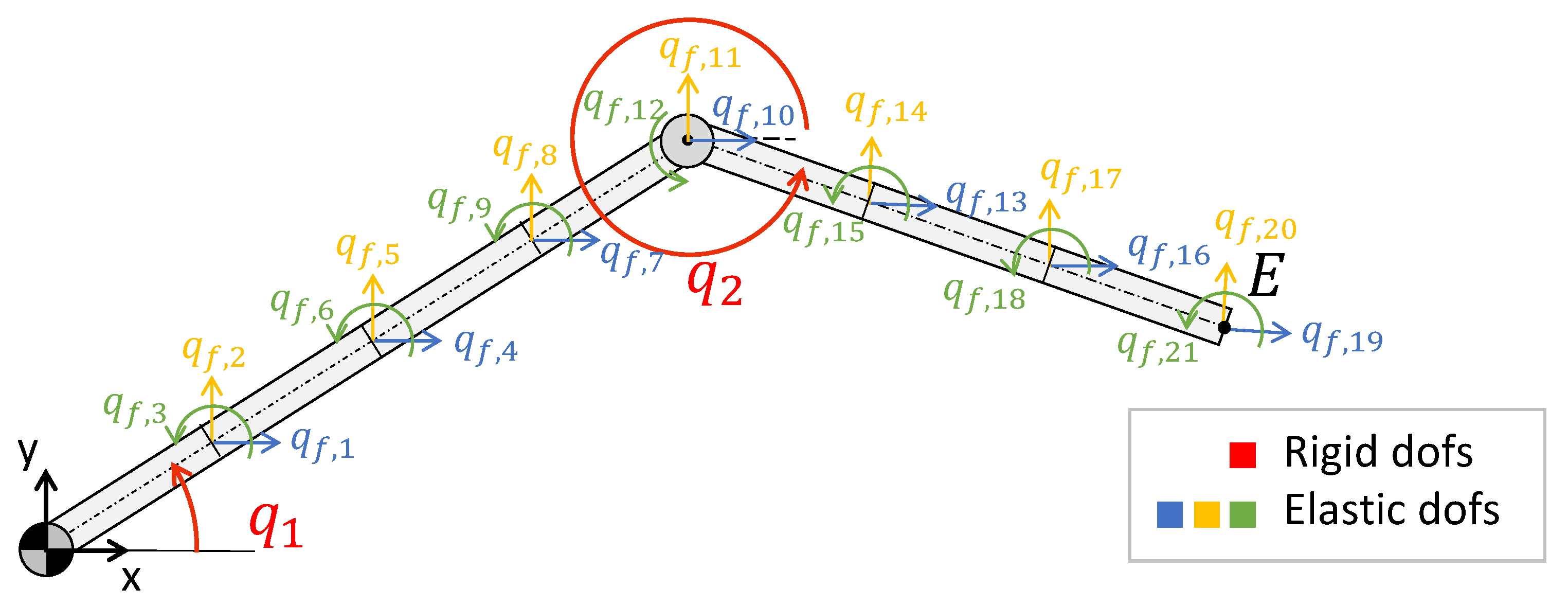 Applsci 09 05156 g001 Applsci 09 05156 g001