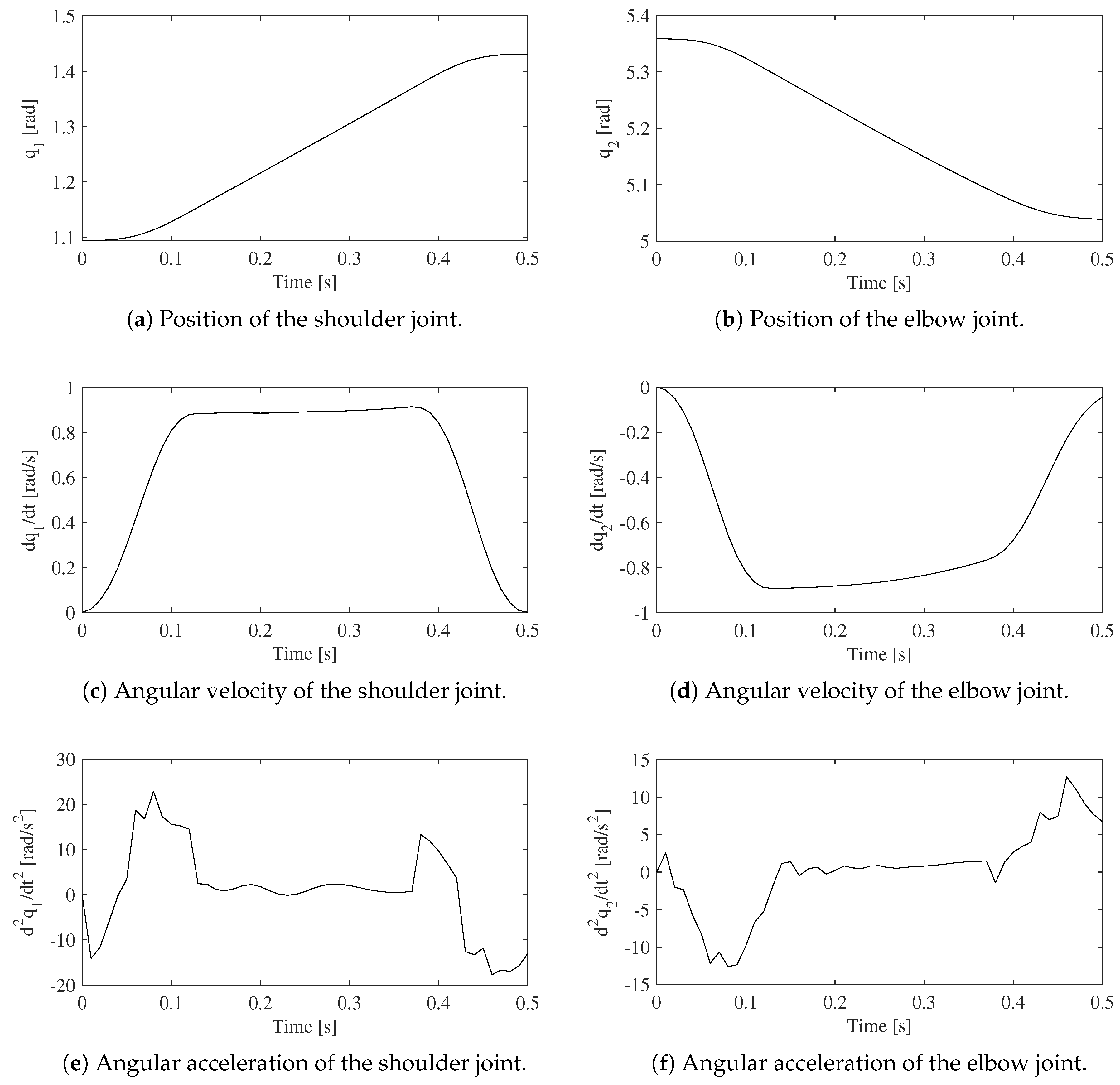 Applsci 09 05156 g002 Applsci 09 05156 g002
