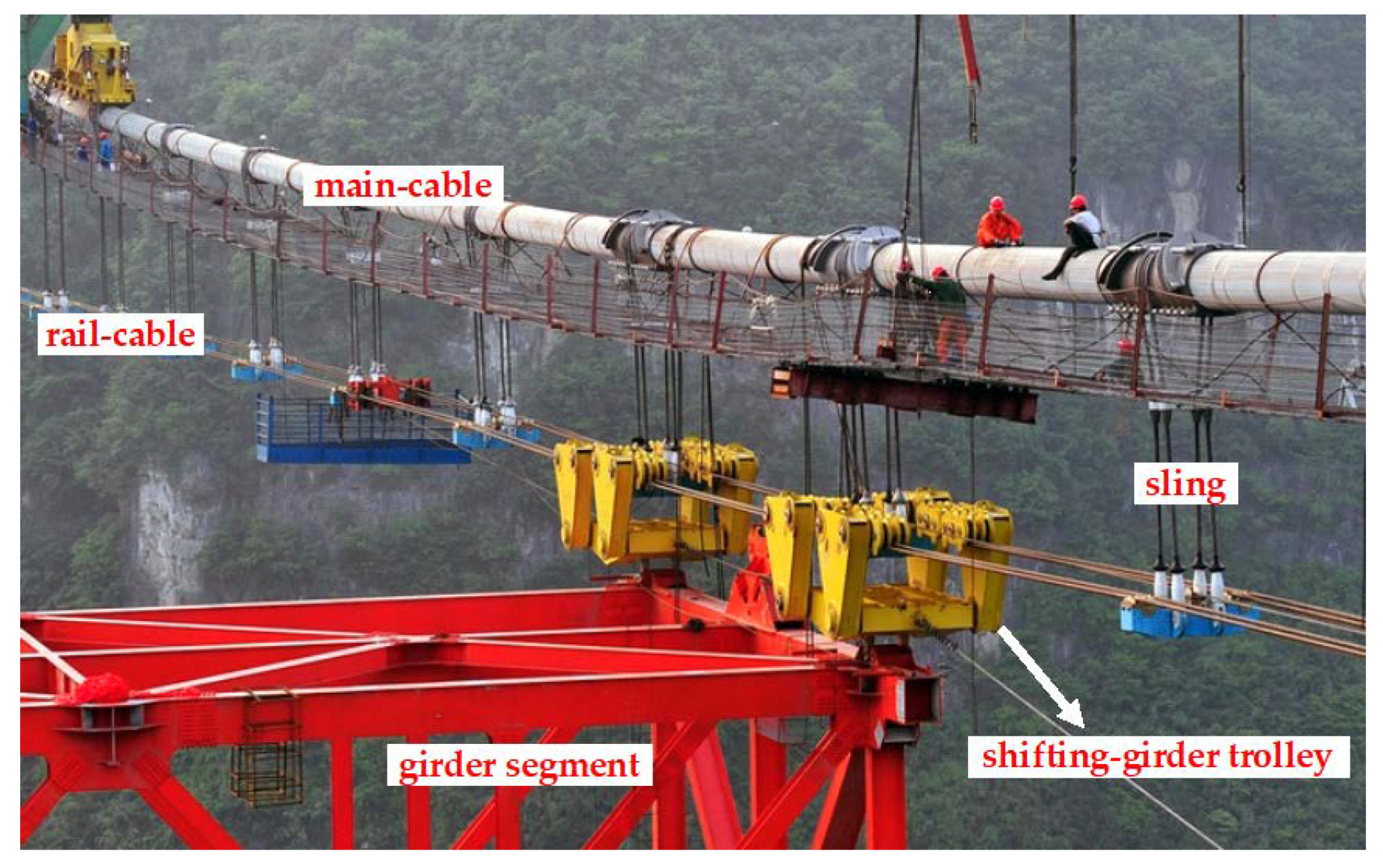 Applsci 09 05158 g002